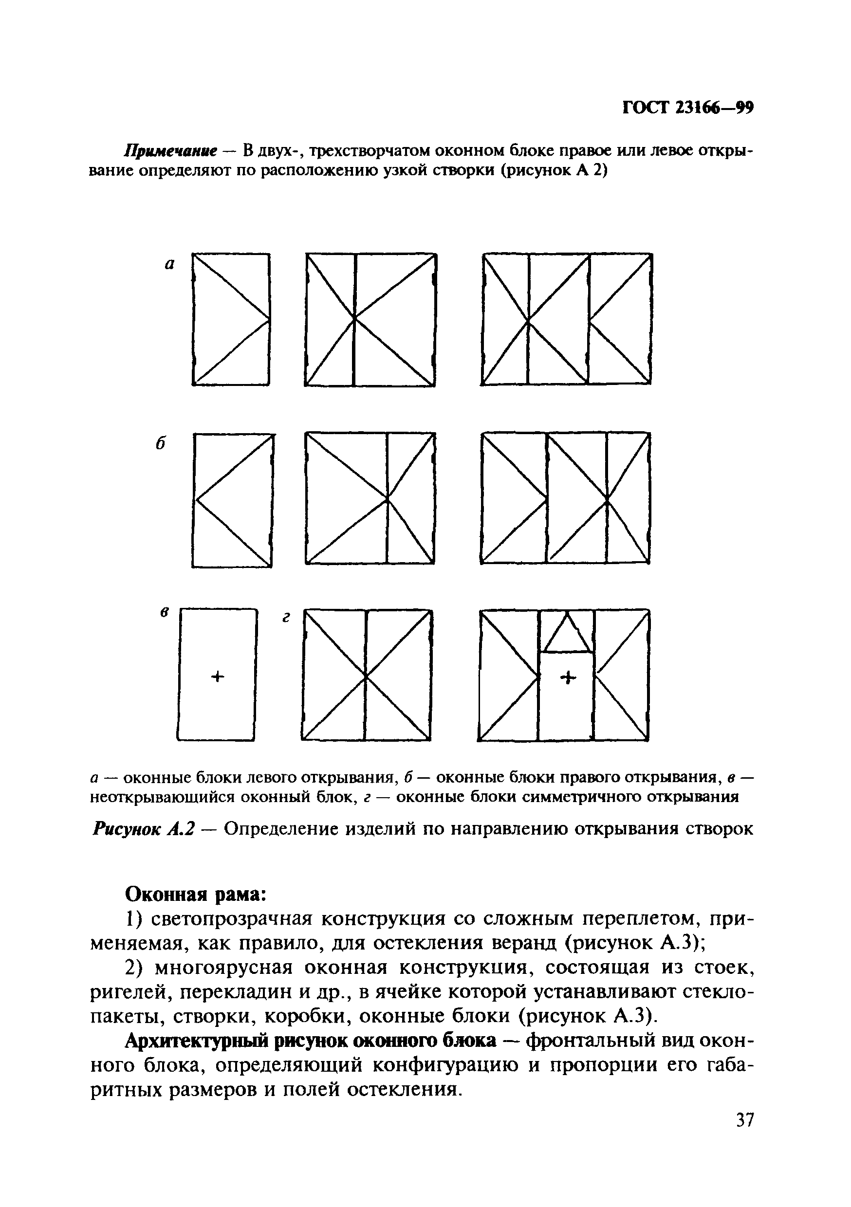 ГОСТ 23166-99