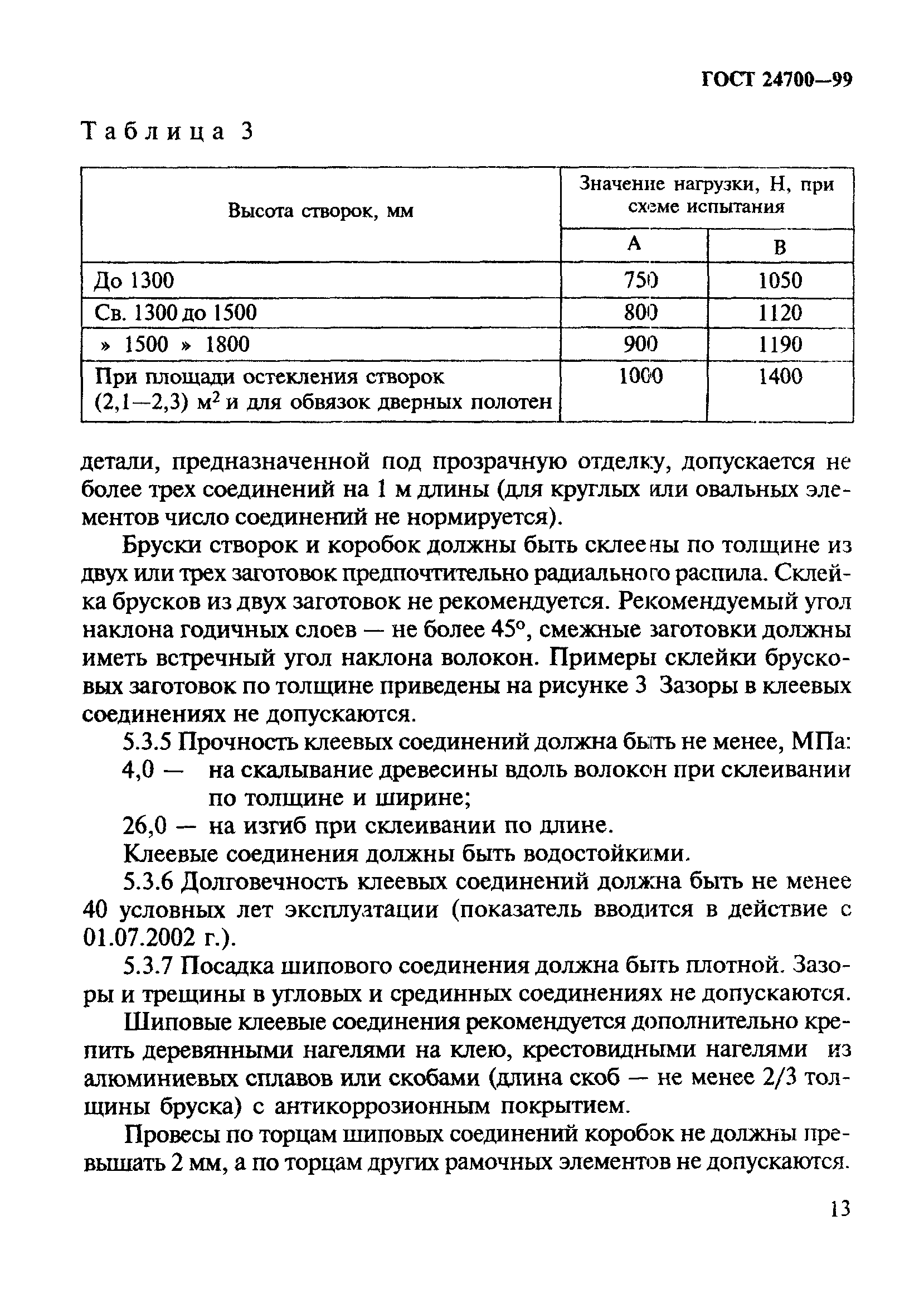 ГОСТ 24700-99