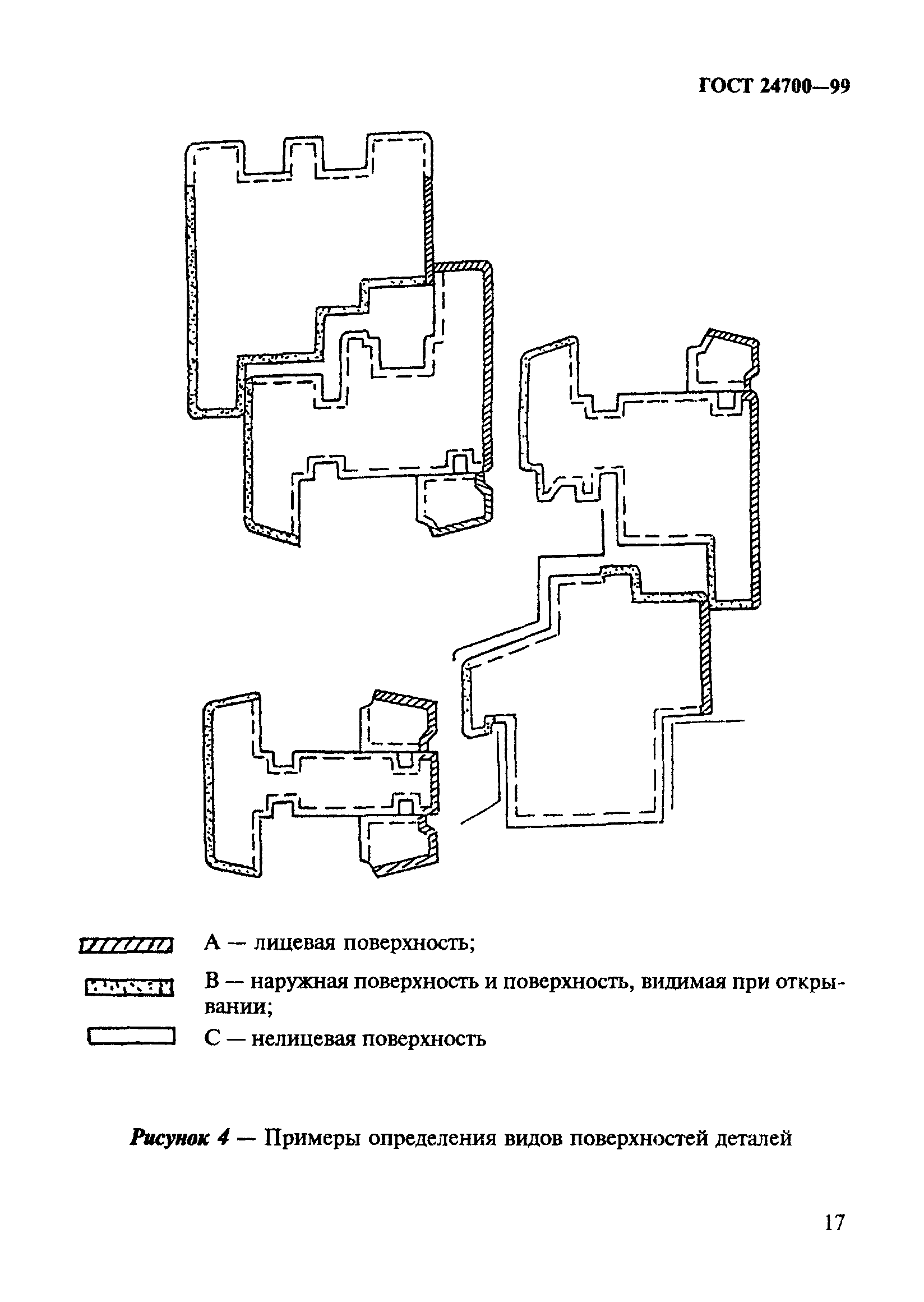 ГОСТ 24700-99