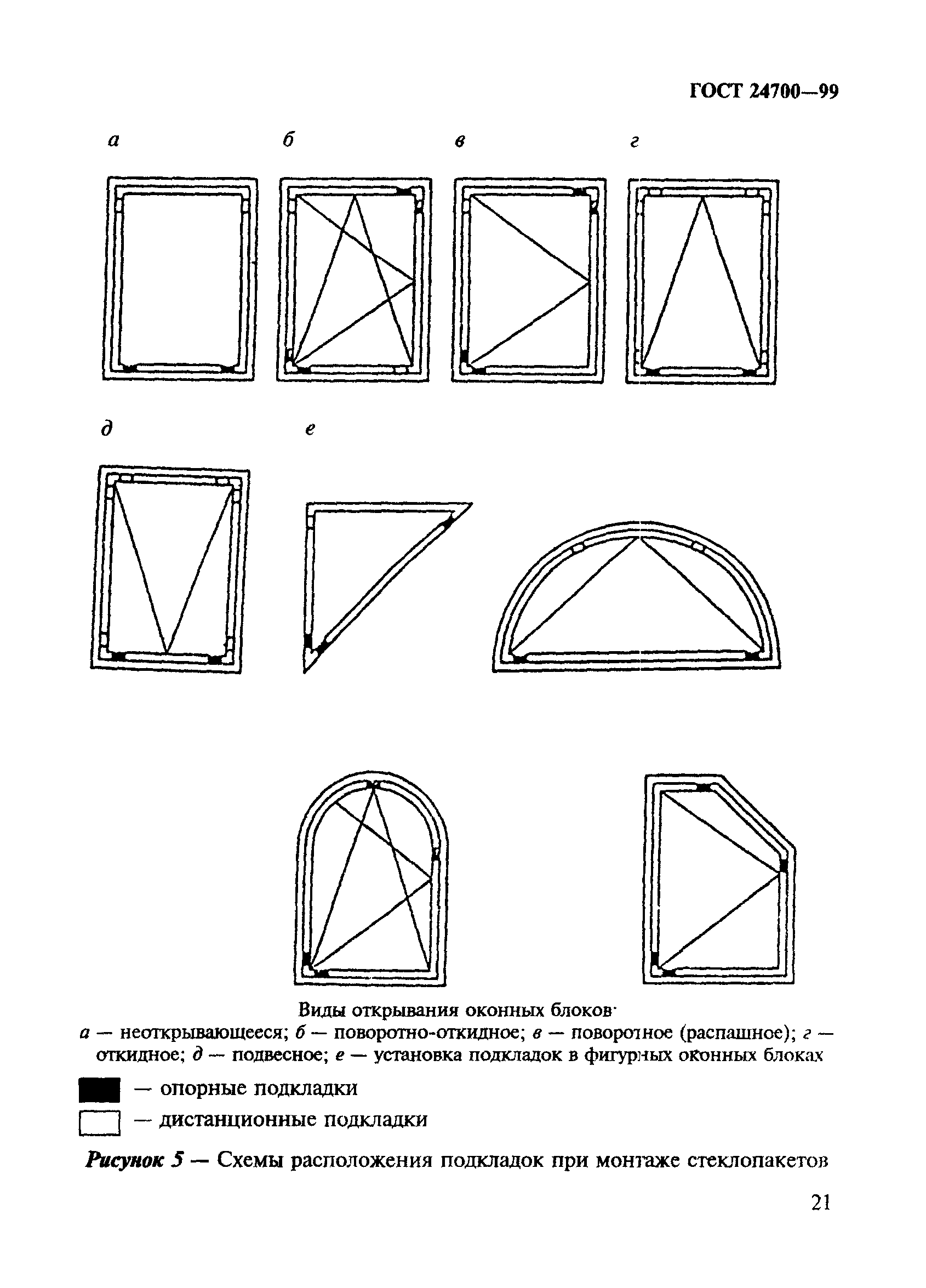 ГОСТ 24700-99