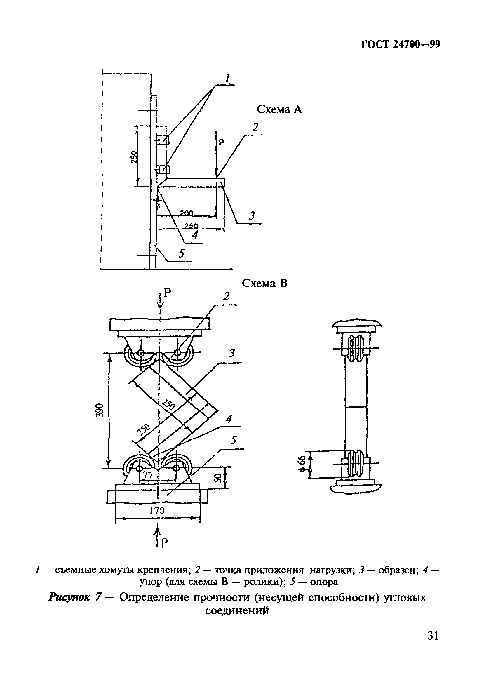 ГОСТ 24700-99