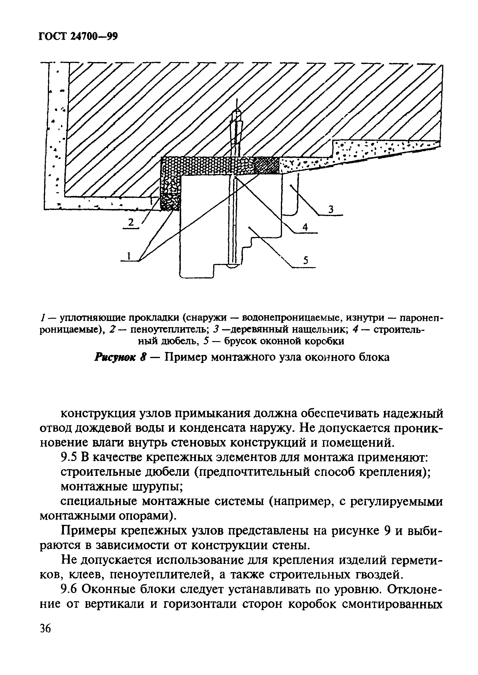 ГОСТ 24700-99