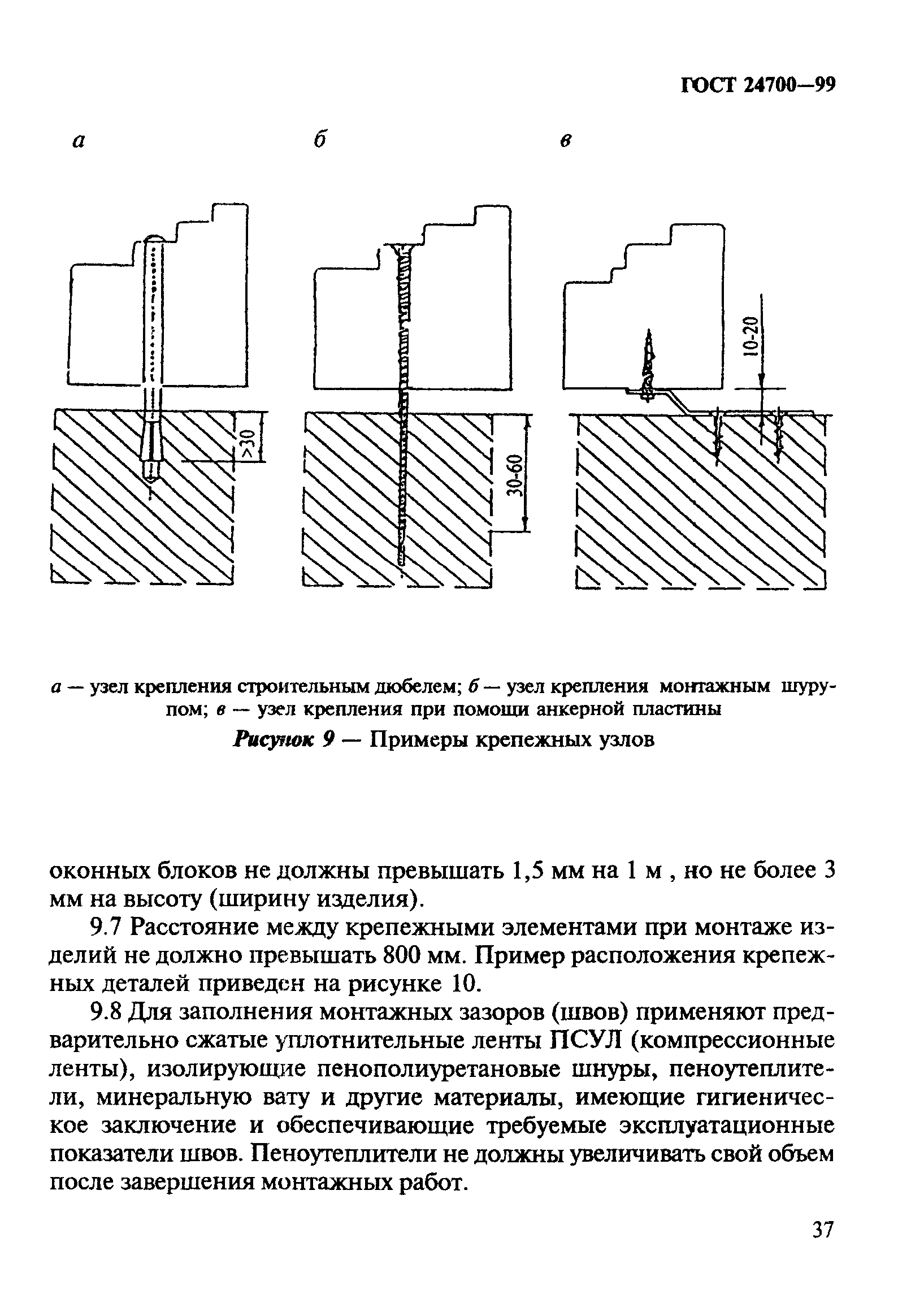 ГОСТ 24700-99