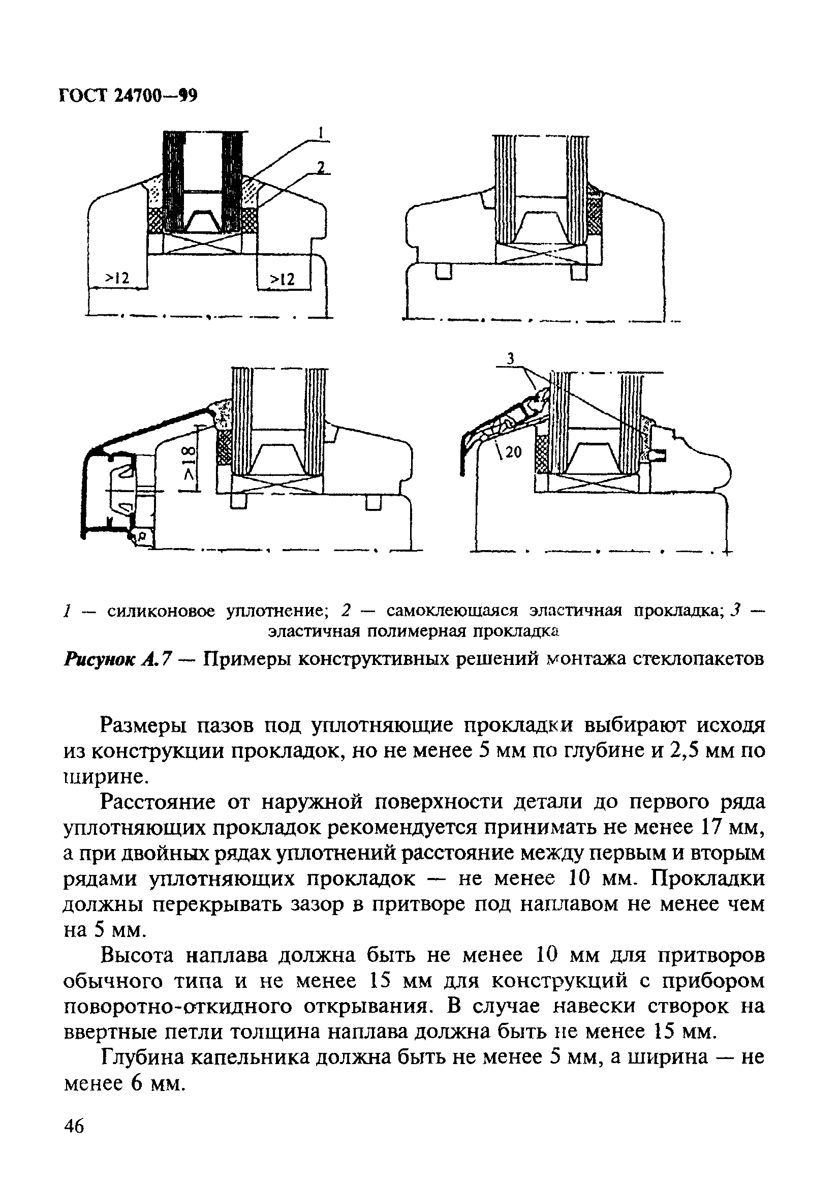 ГОСТ 24700-99