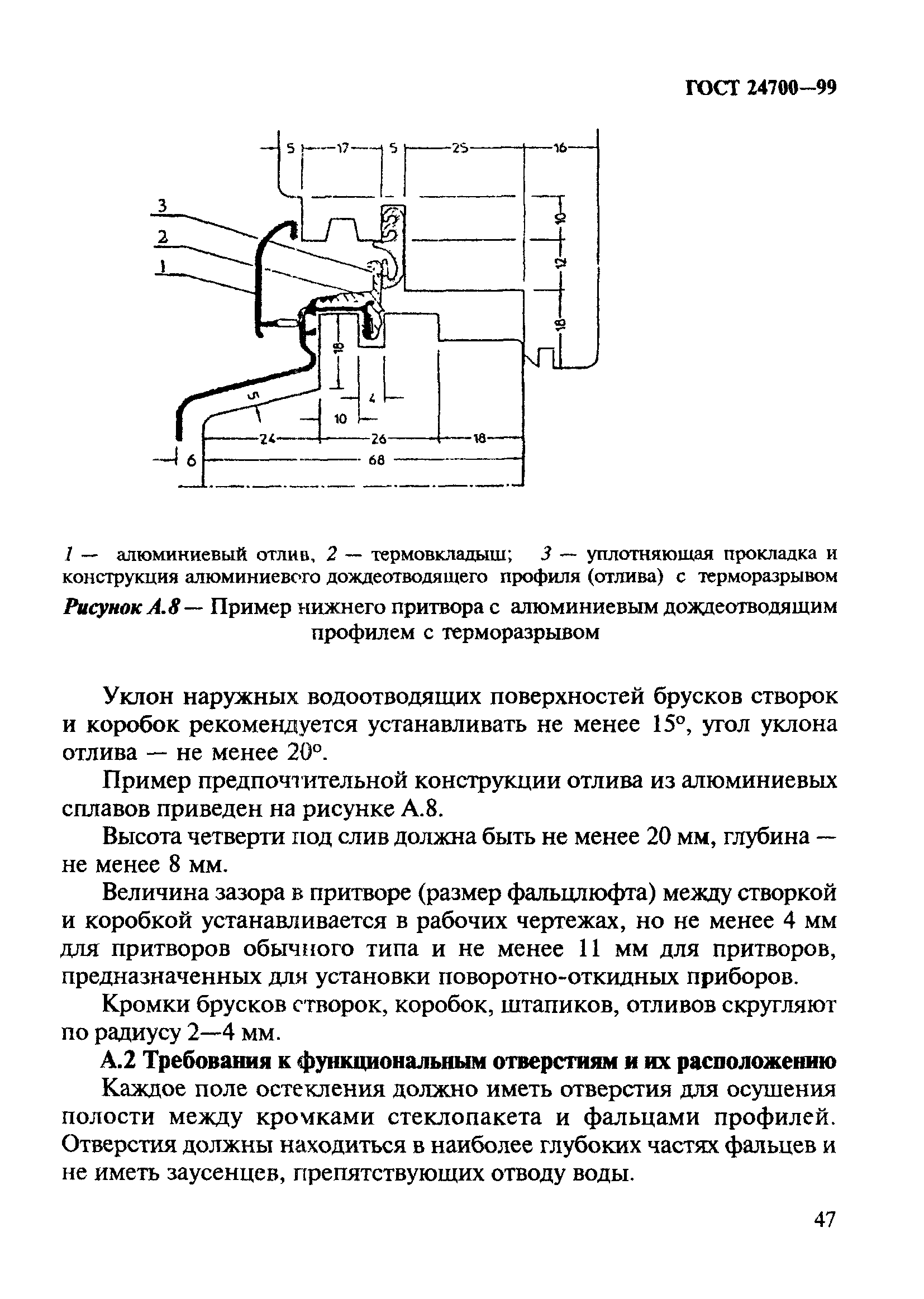 ГОСТ 24700-99