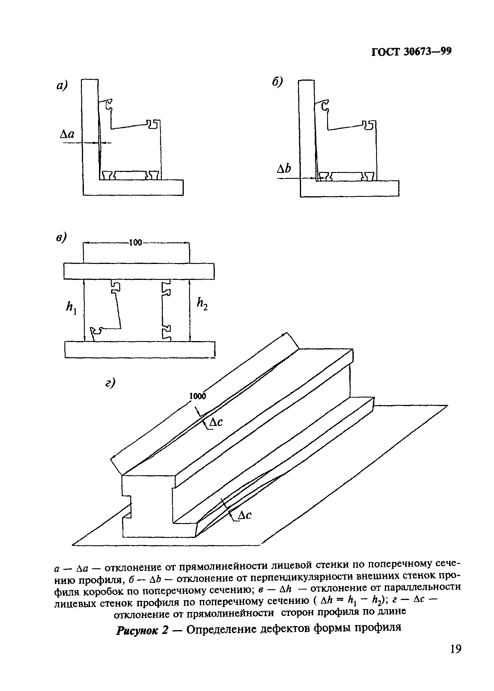 ГОСТ 30673-99