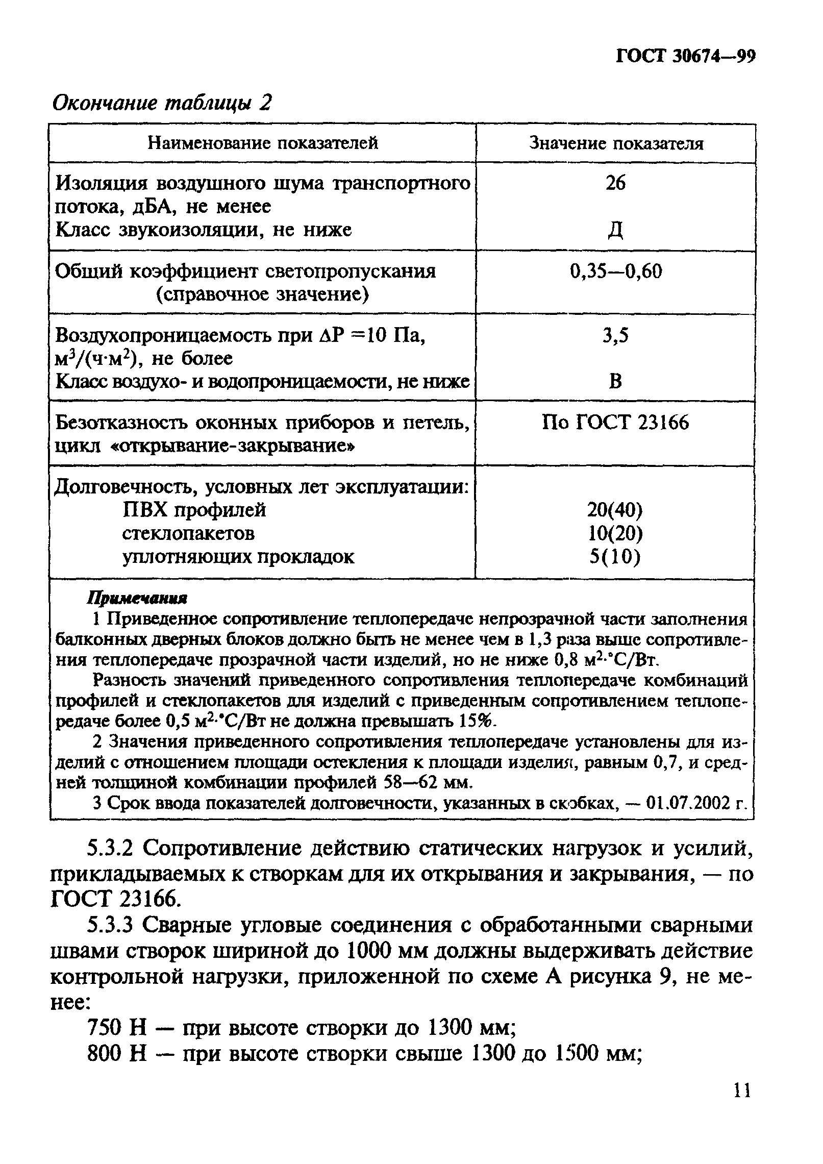 ГОСТ 30674-99