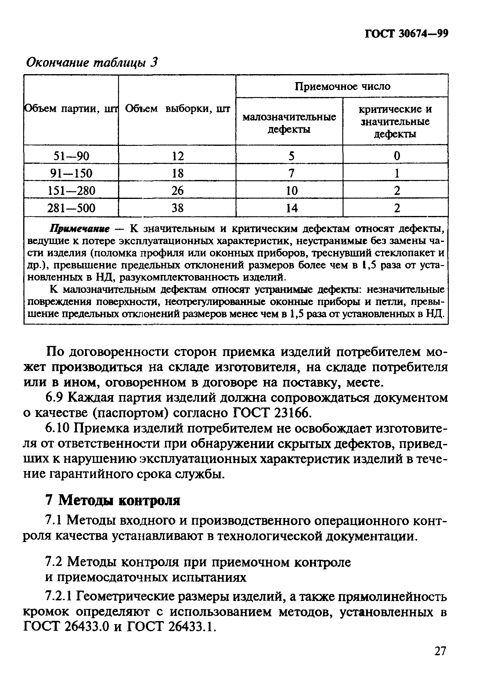 ГОСТ 30674-99