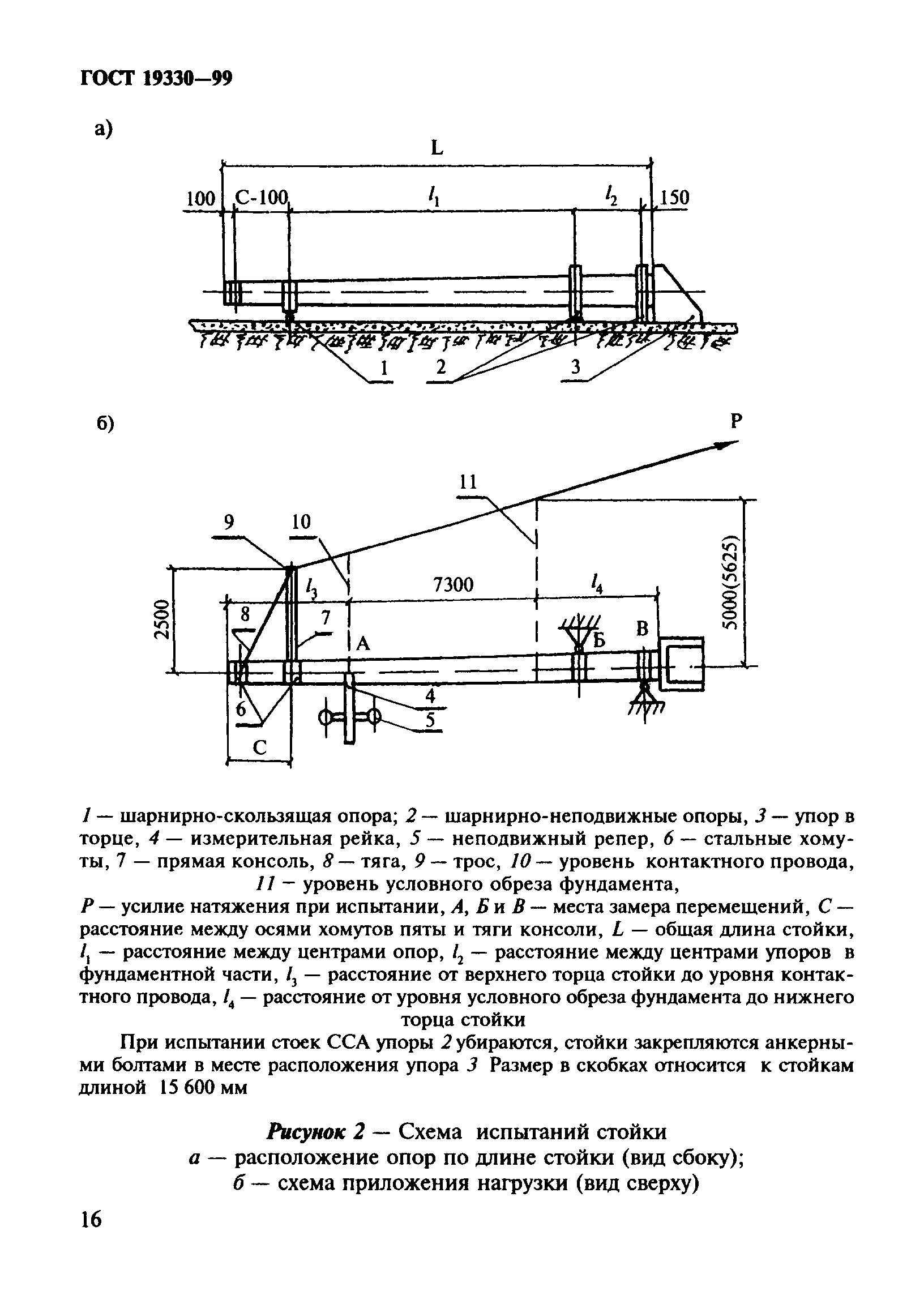 ГОСТ 19330-99