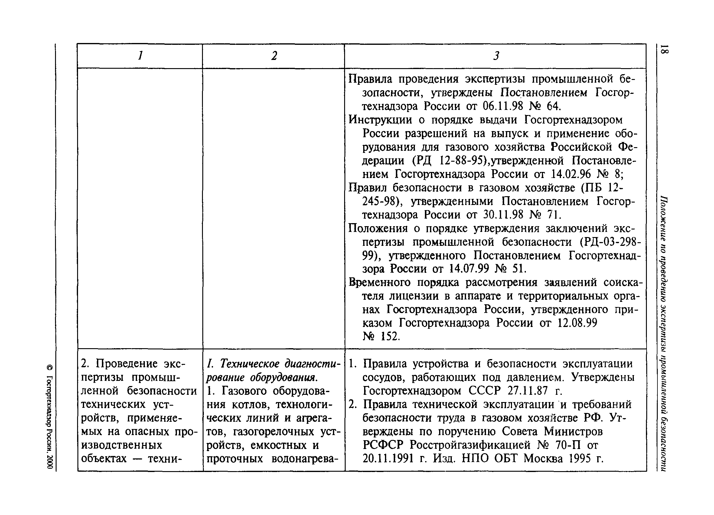 РД 12-331-99