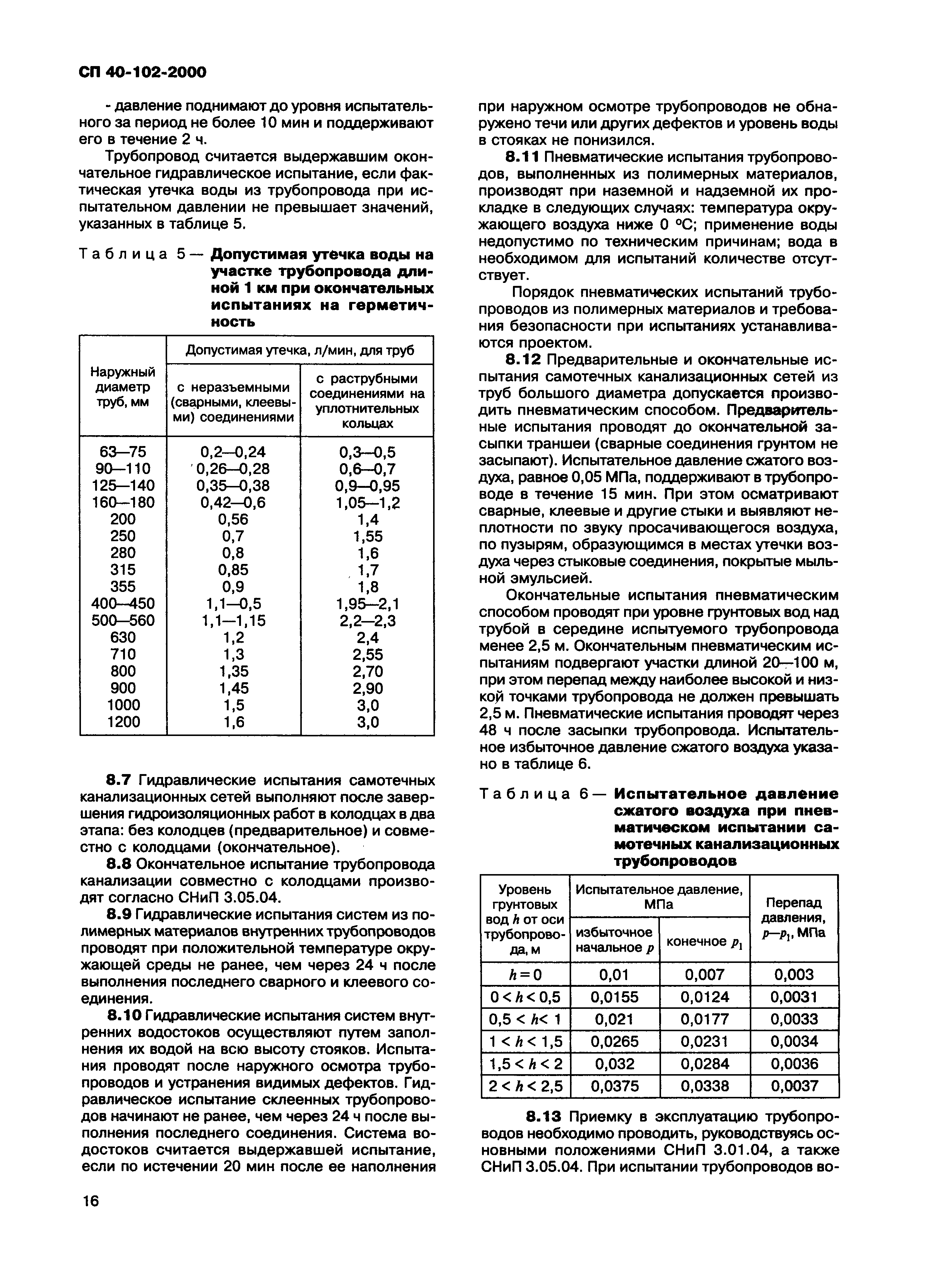 СП 40-102-2000