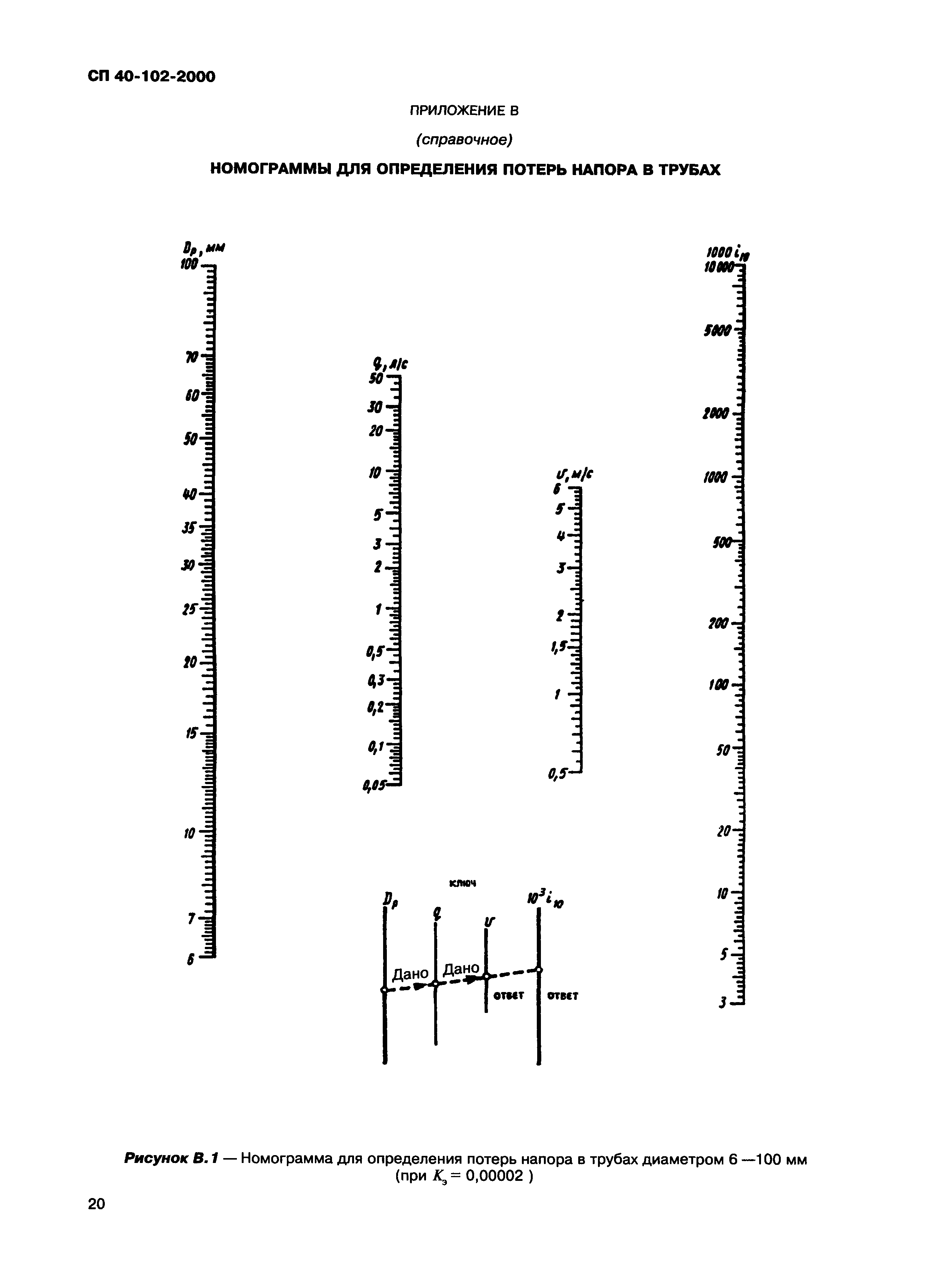 СП 40-102-2000