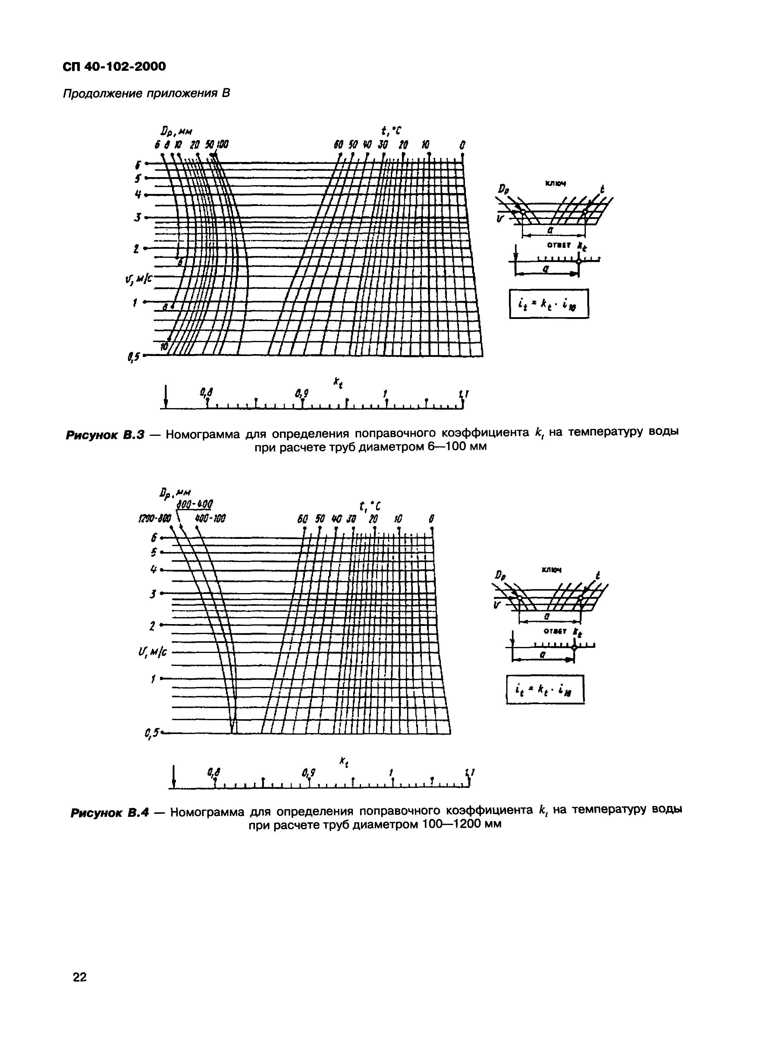 СП 40-102-2000