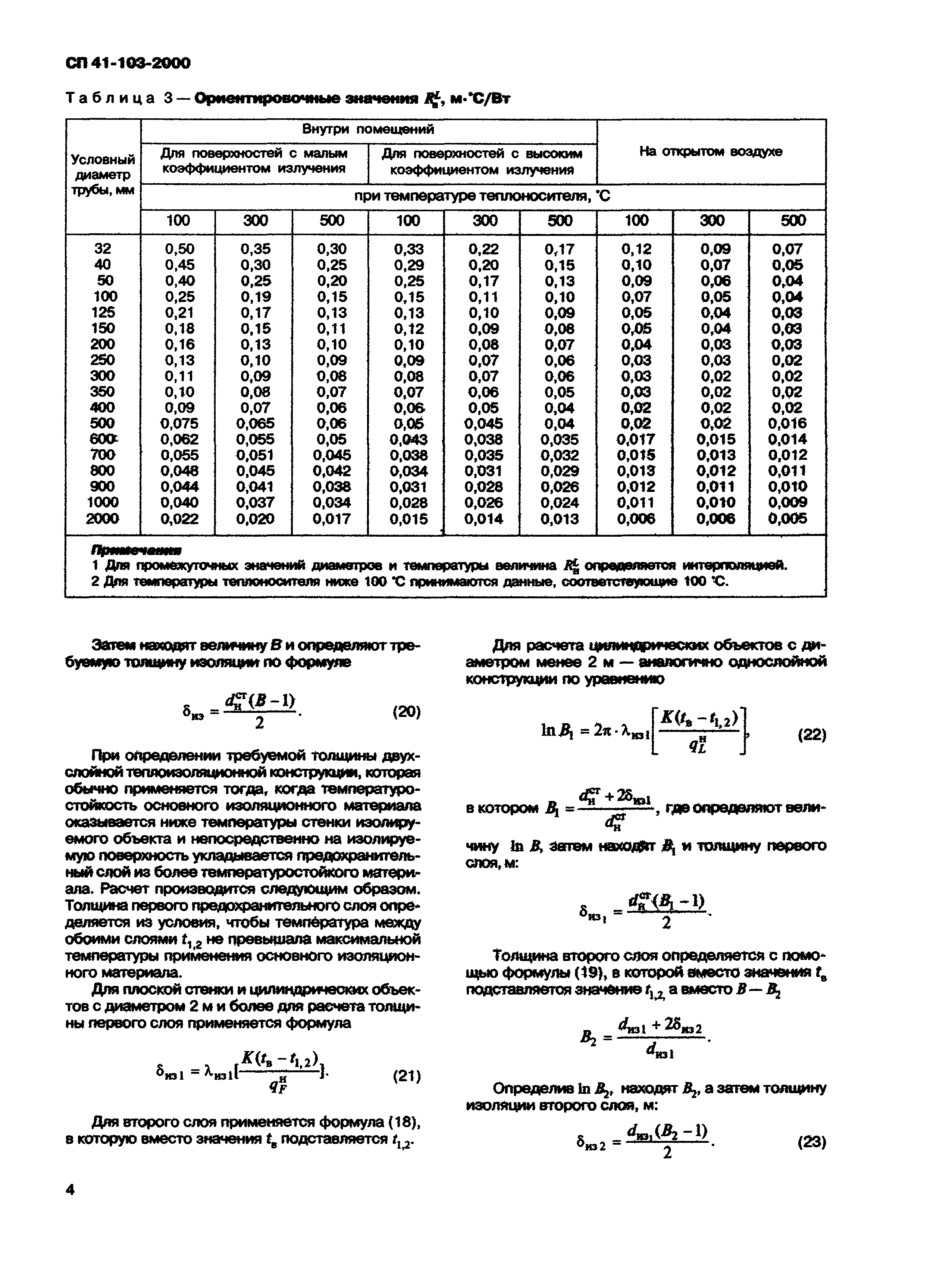 СП 41-103-2000