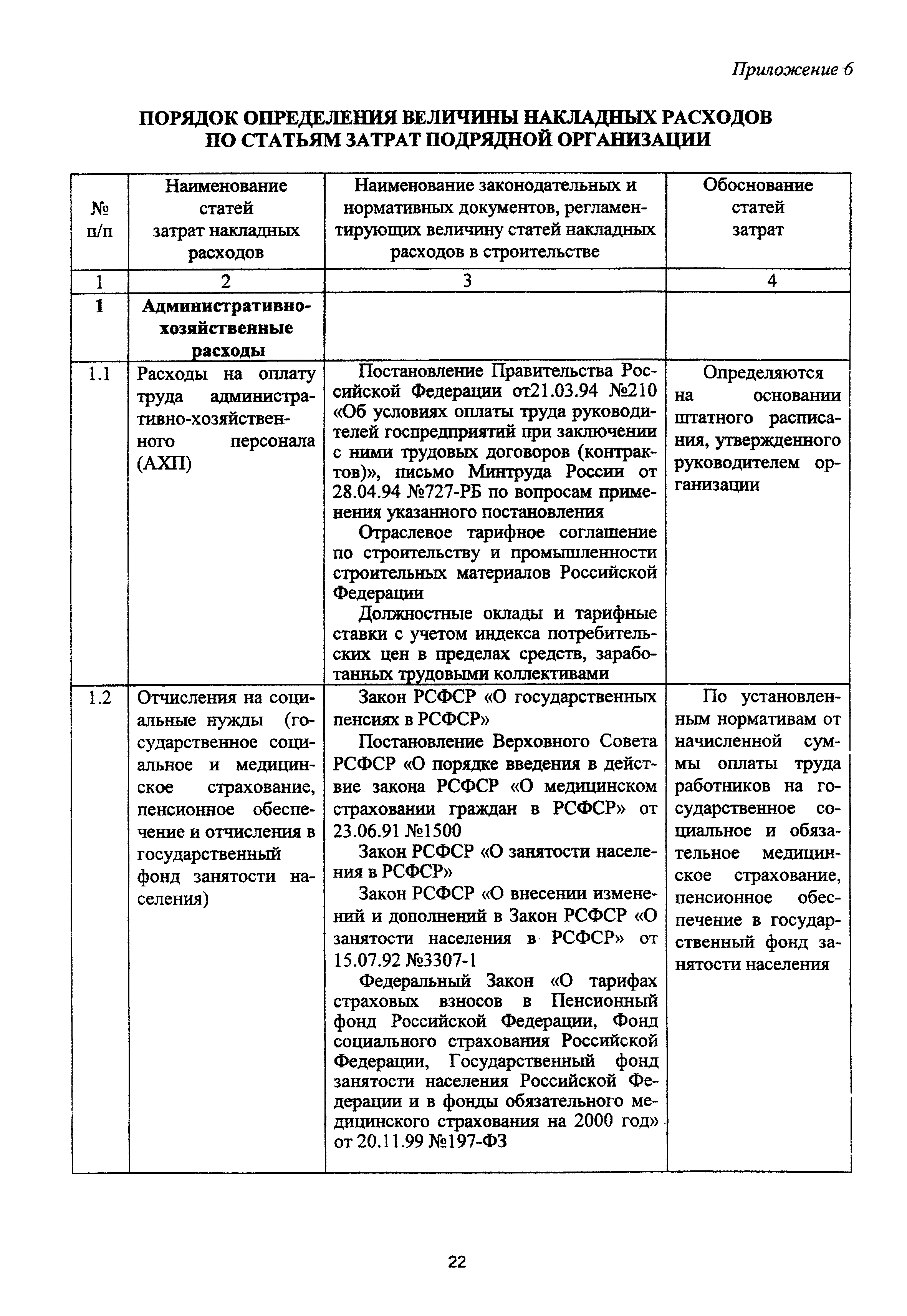 МДС 81-5.99