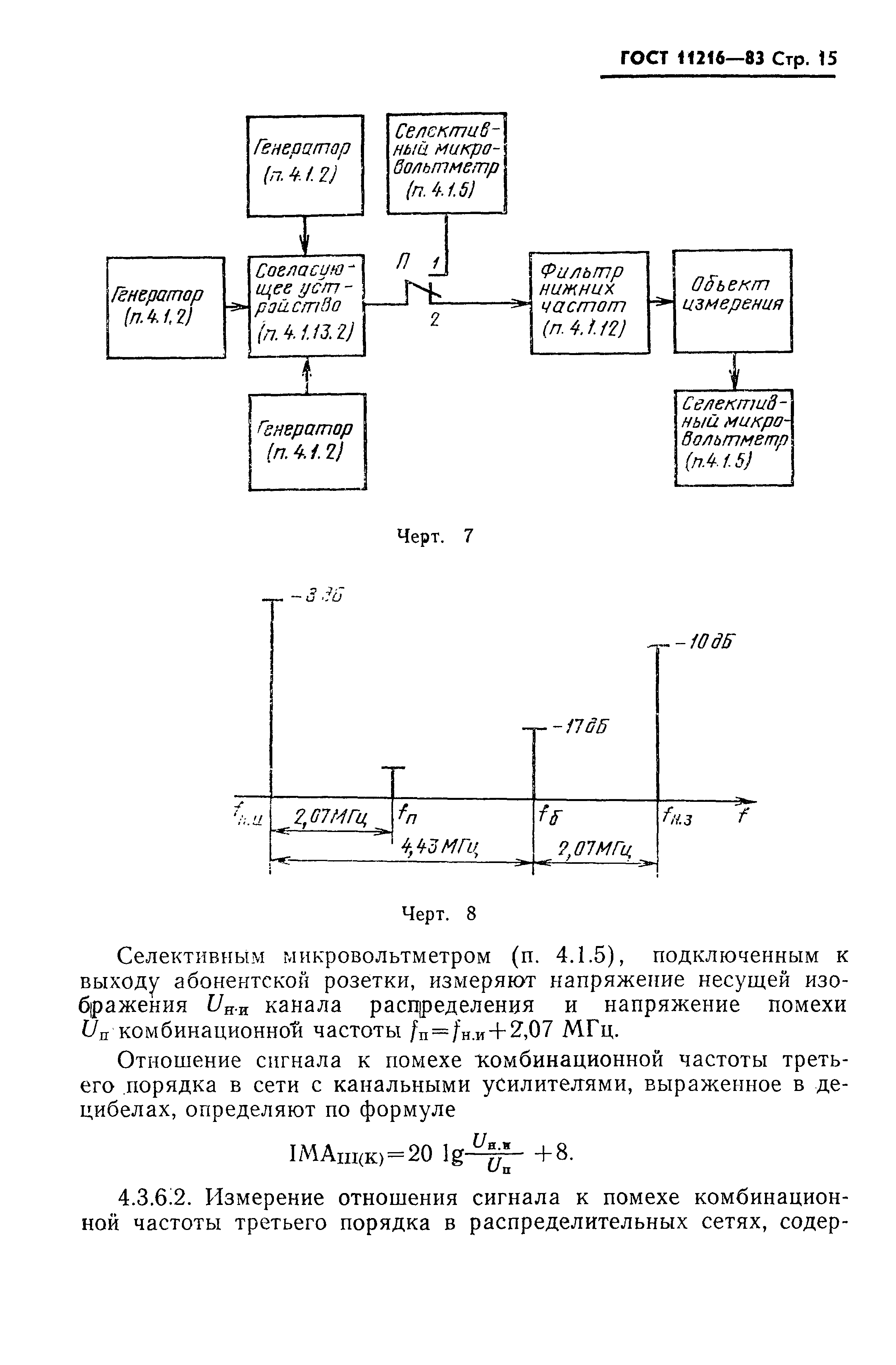 ГОСТ 11216-83