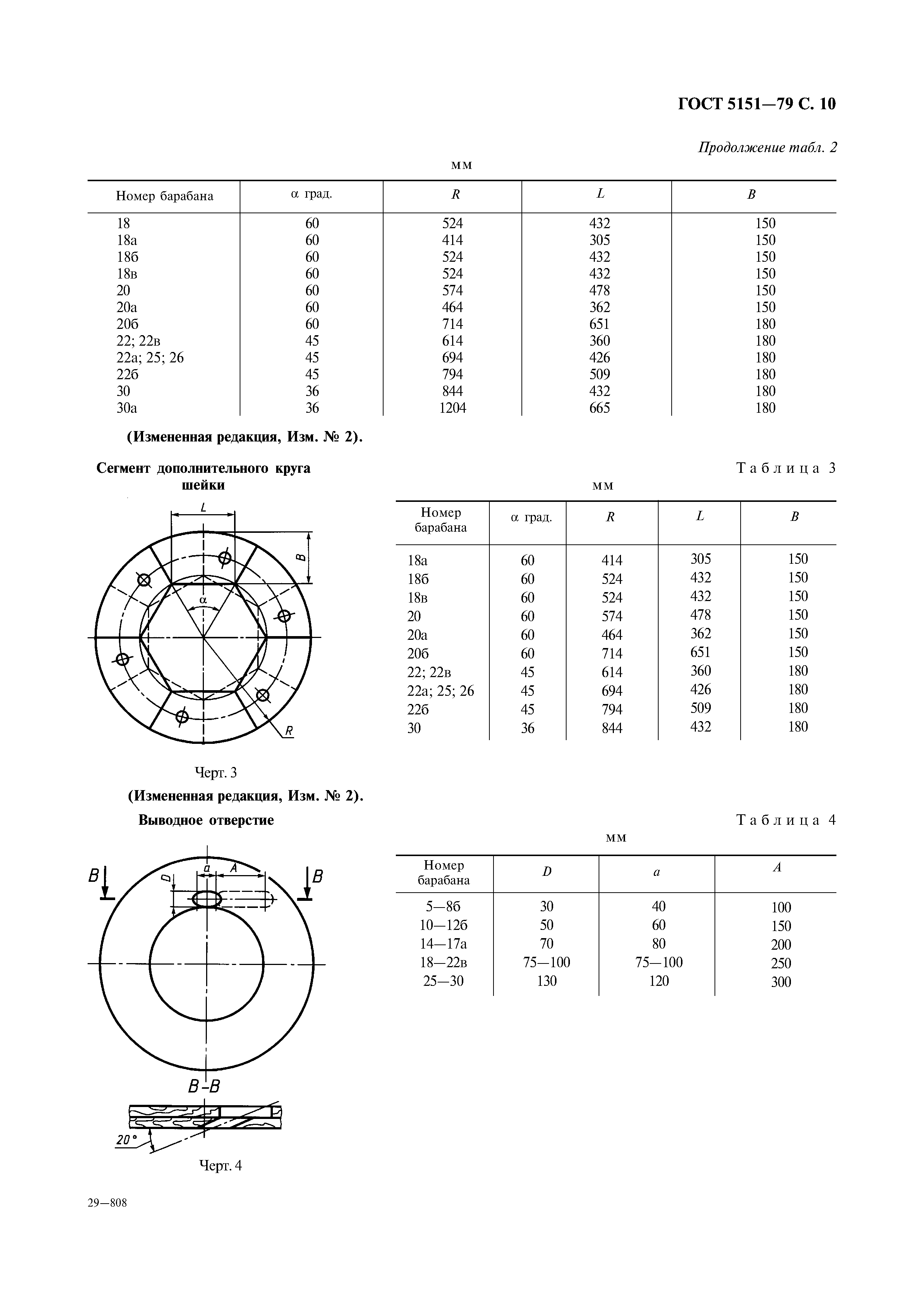 ГОСТ 5151-79