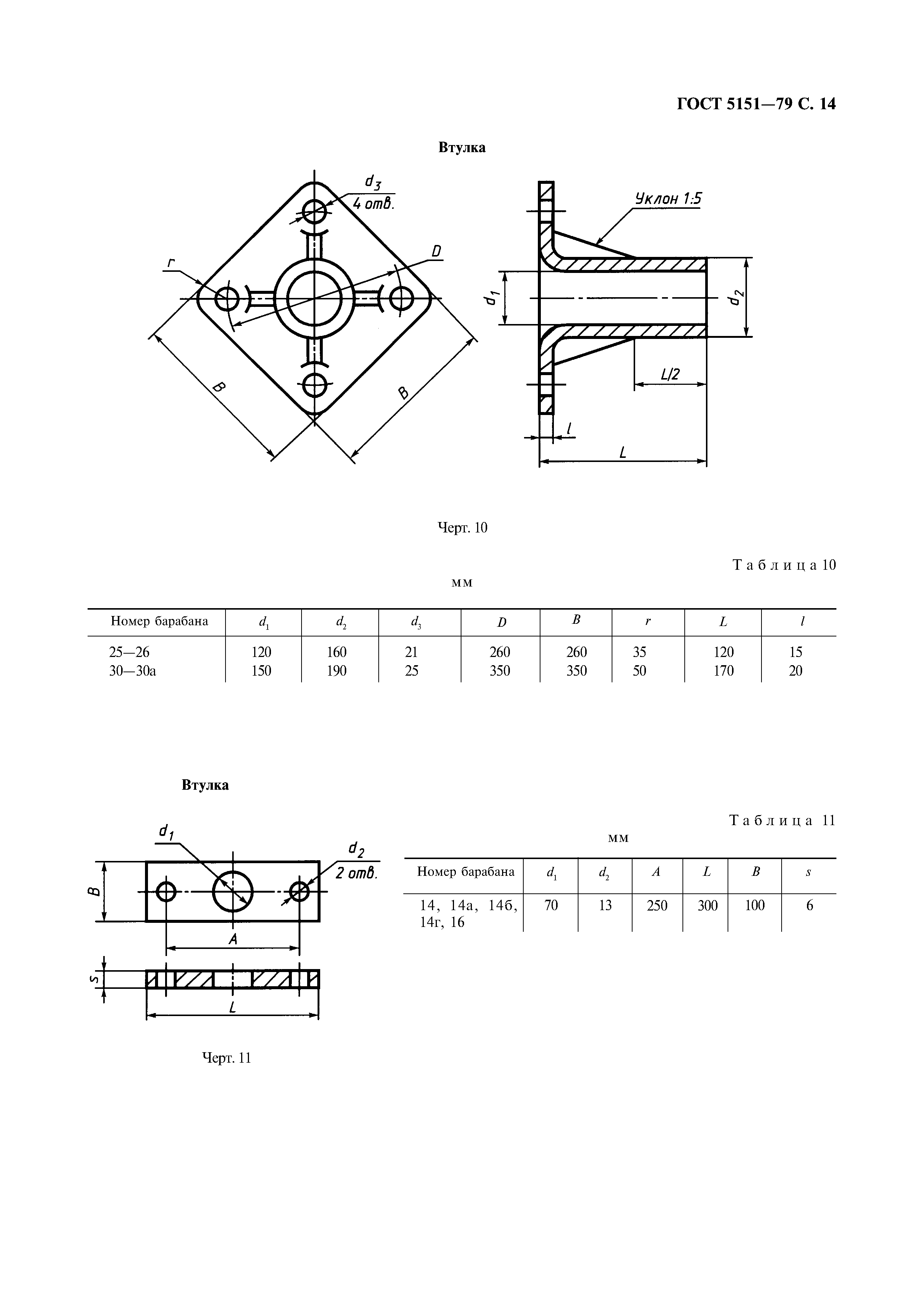 ГОСТ 5151-79