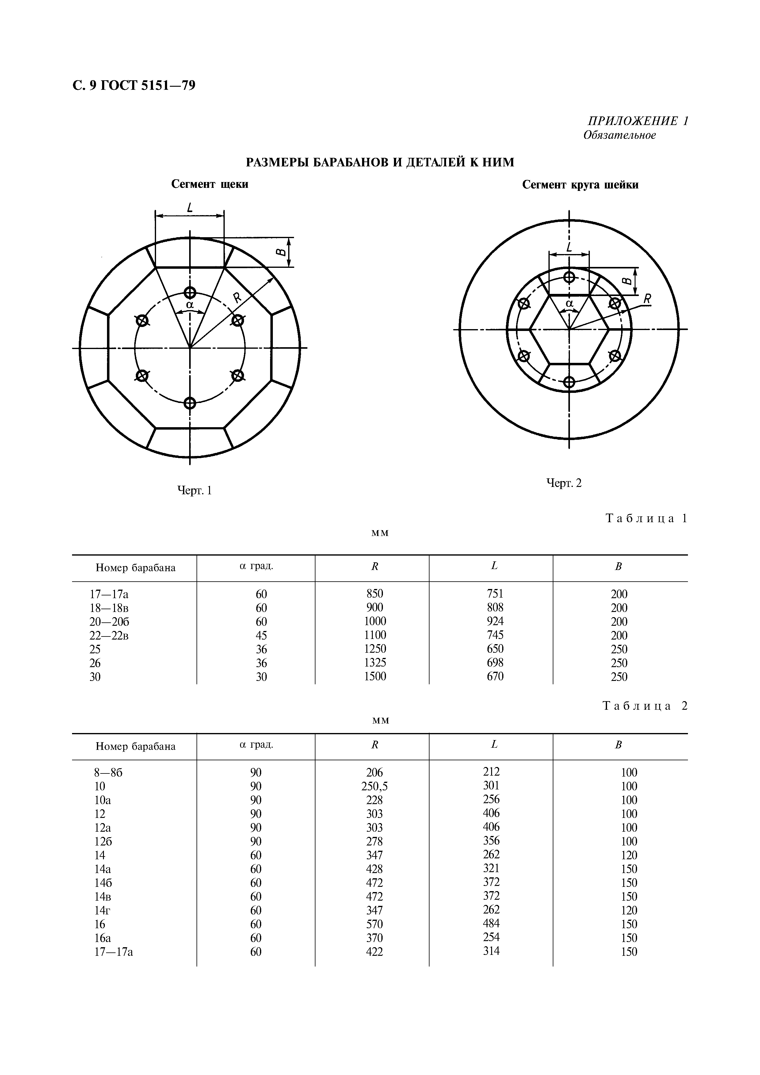 ГОСТ 5151-79