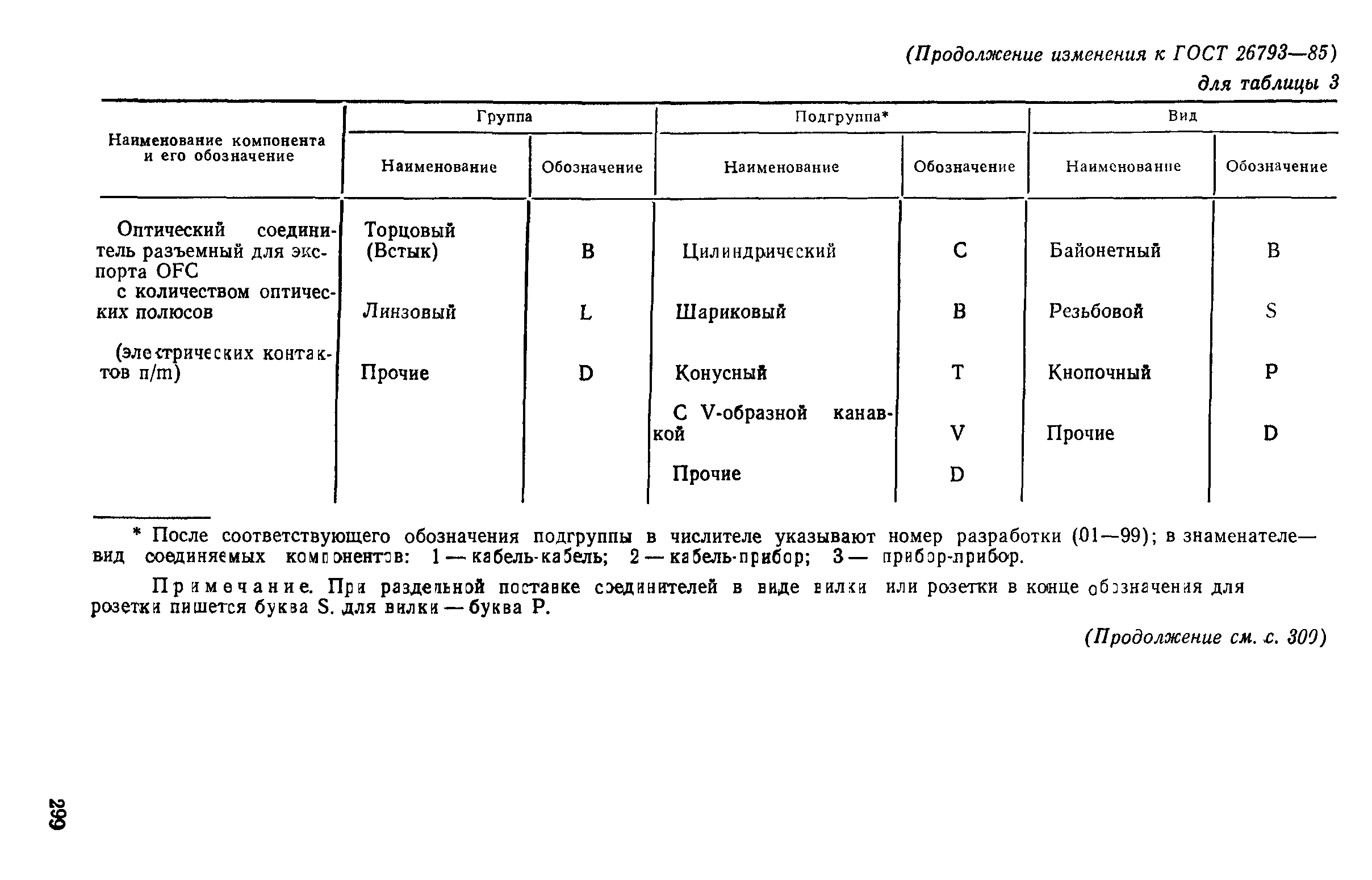 ГОСТ 26793-85
