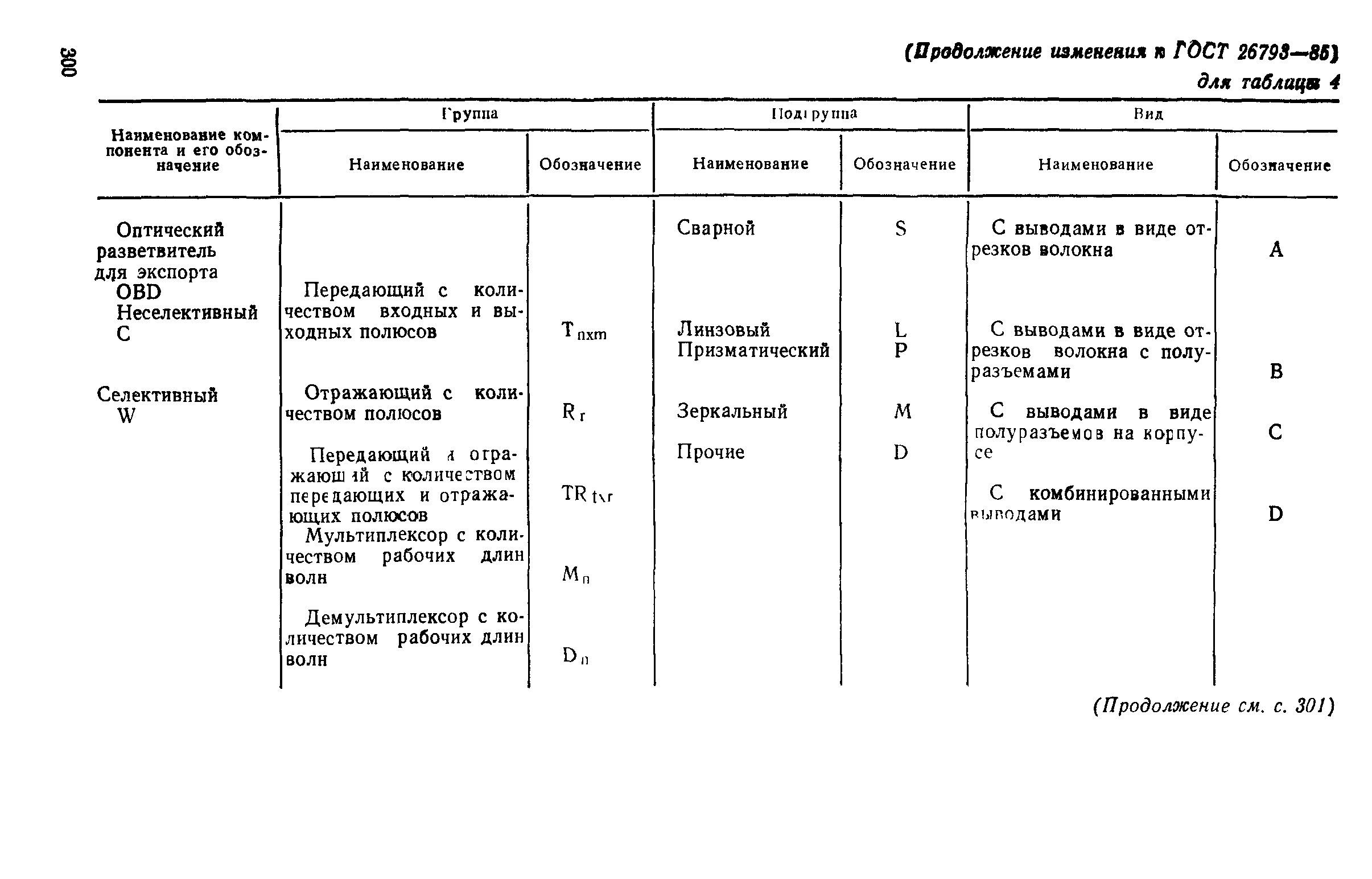 ГОСТ 26793-85