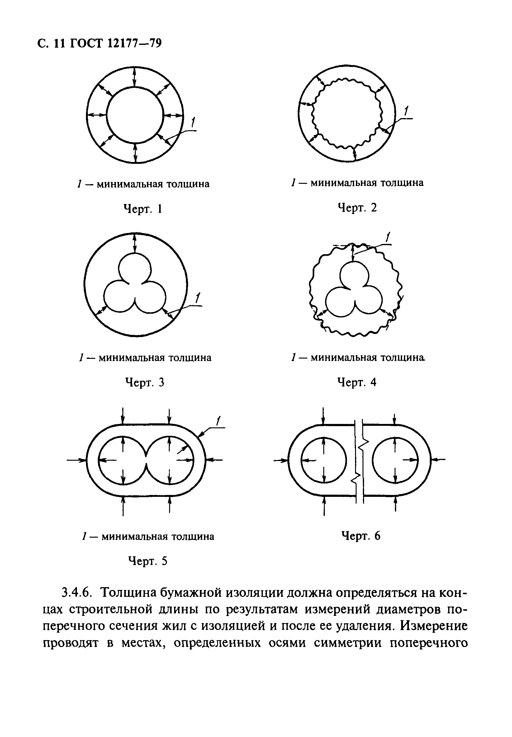 ГОСТ 12177-79