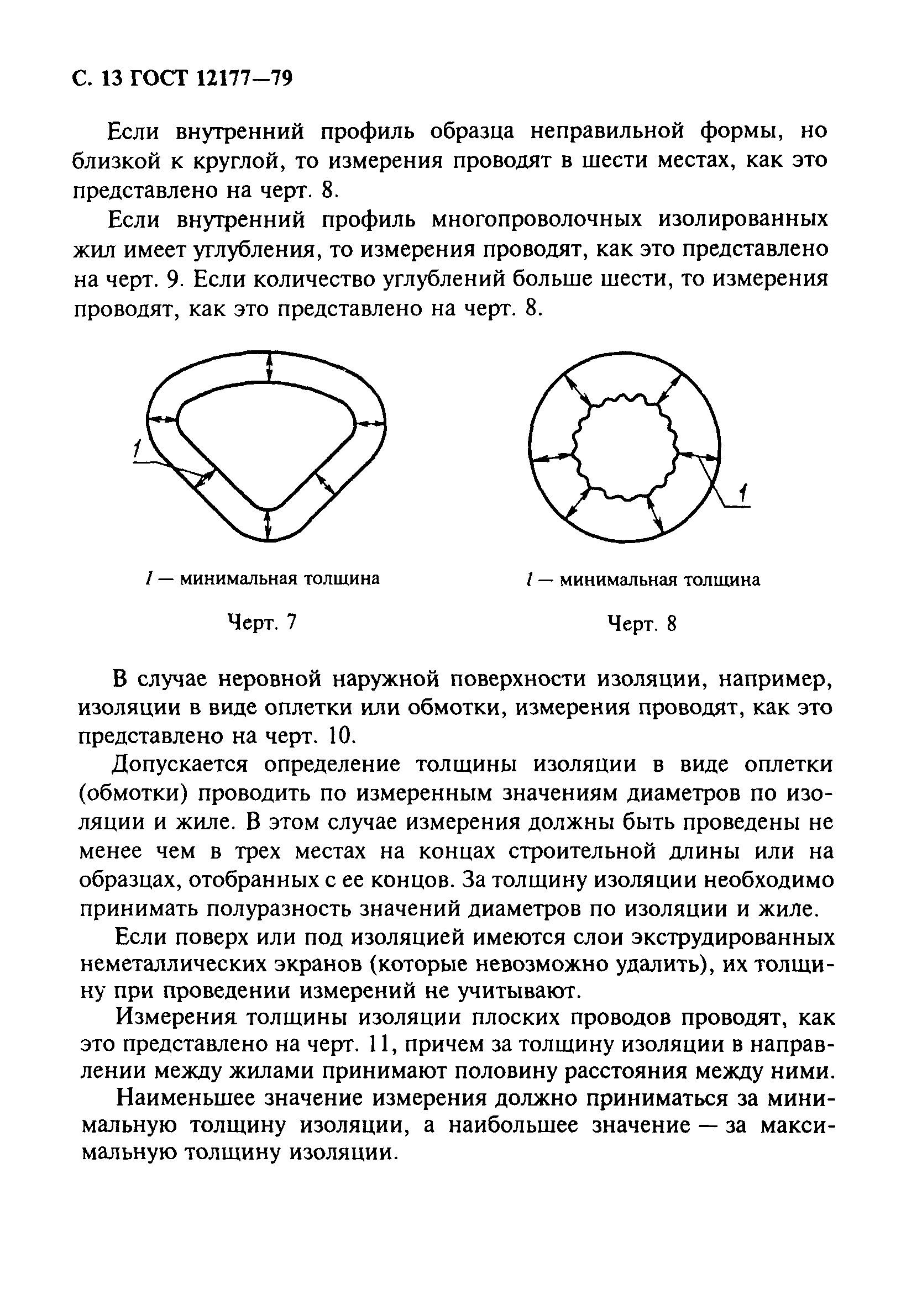 ГОСТ 12177-79