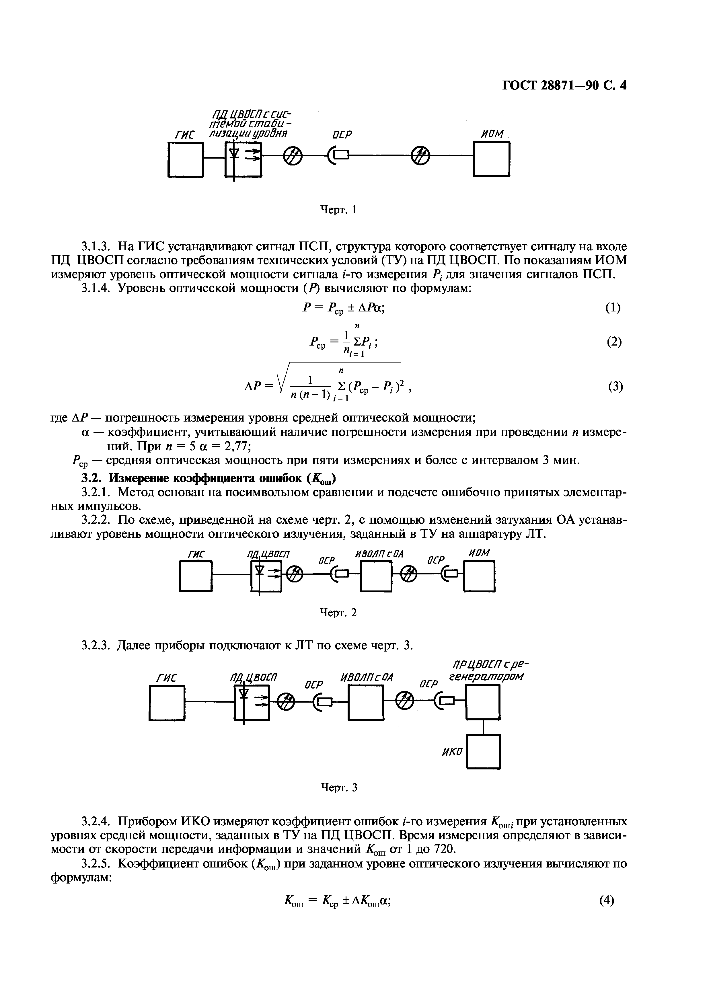 ГОСТ 28871-90