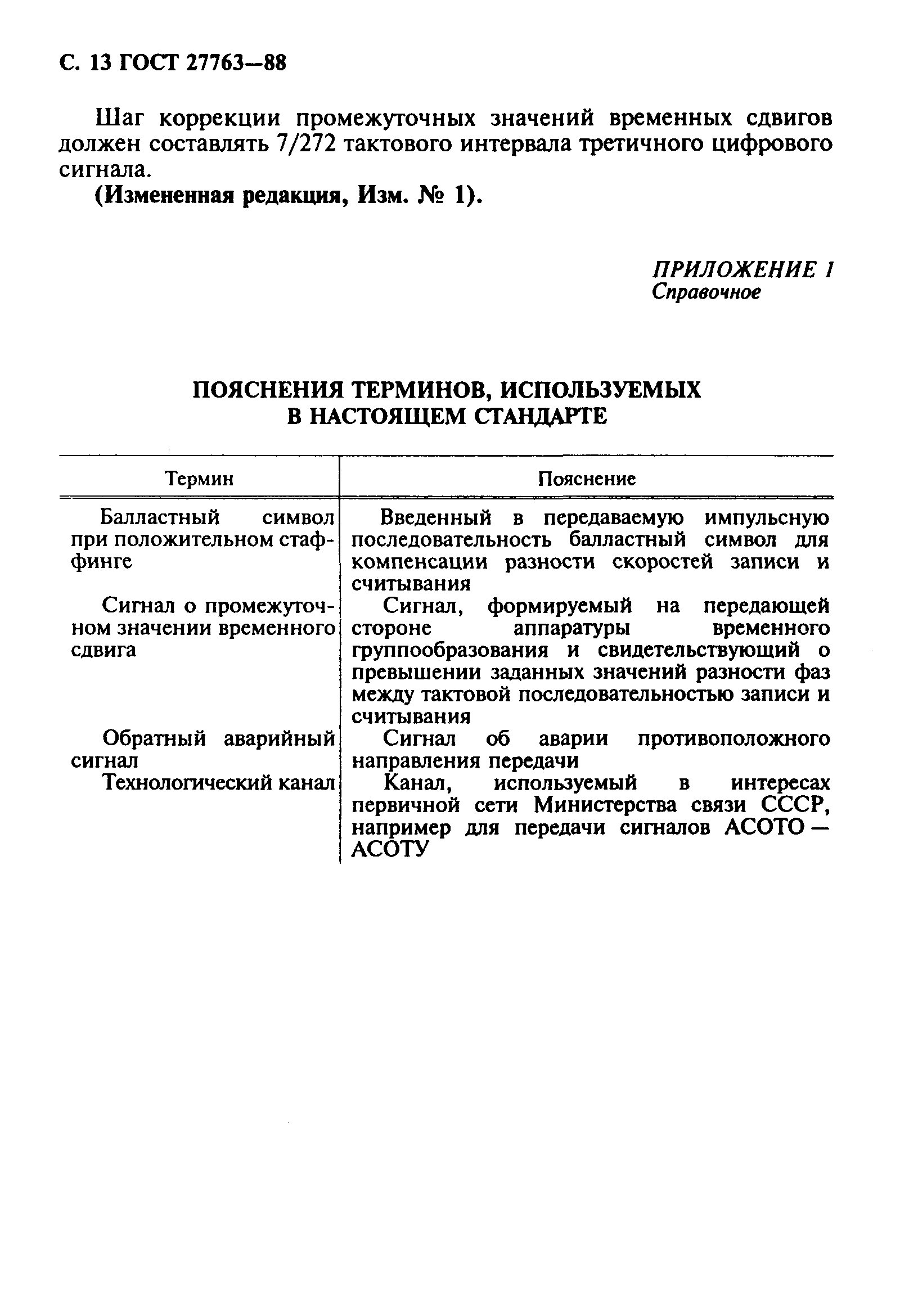 ГОСТ 27763-88