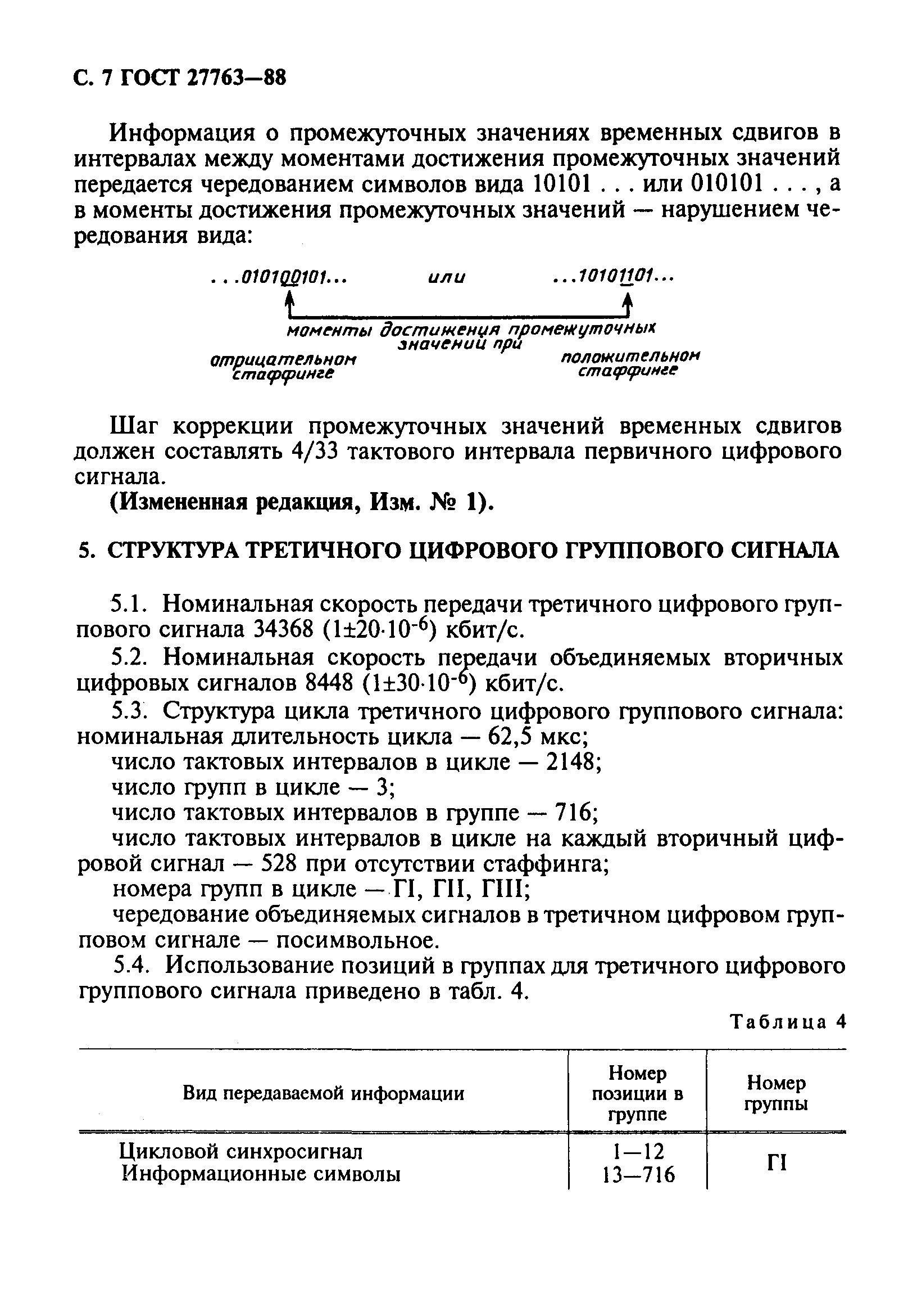 ГОСТ 27763-88