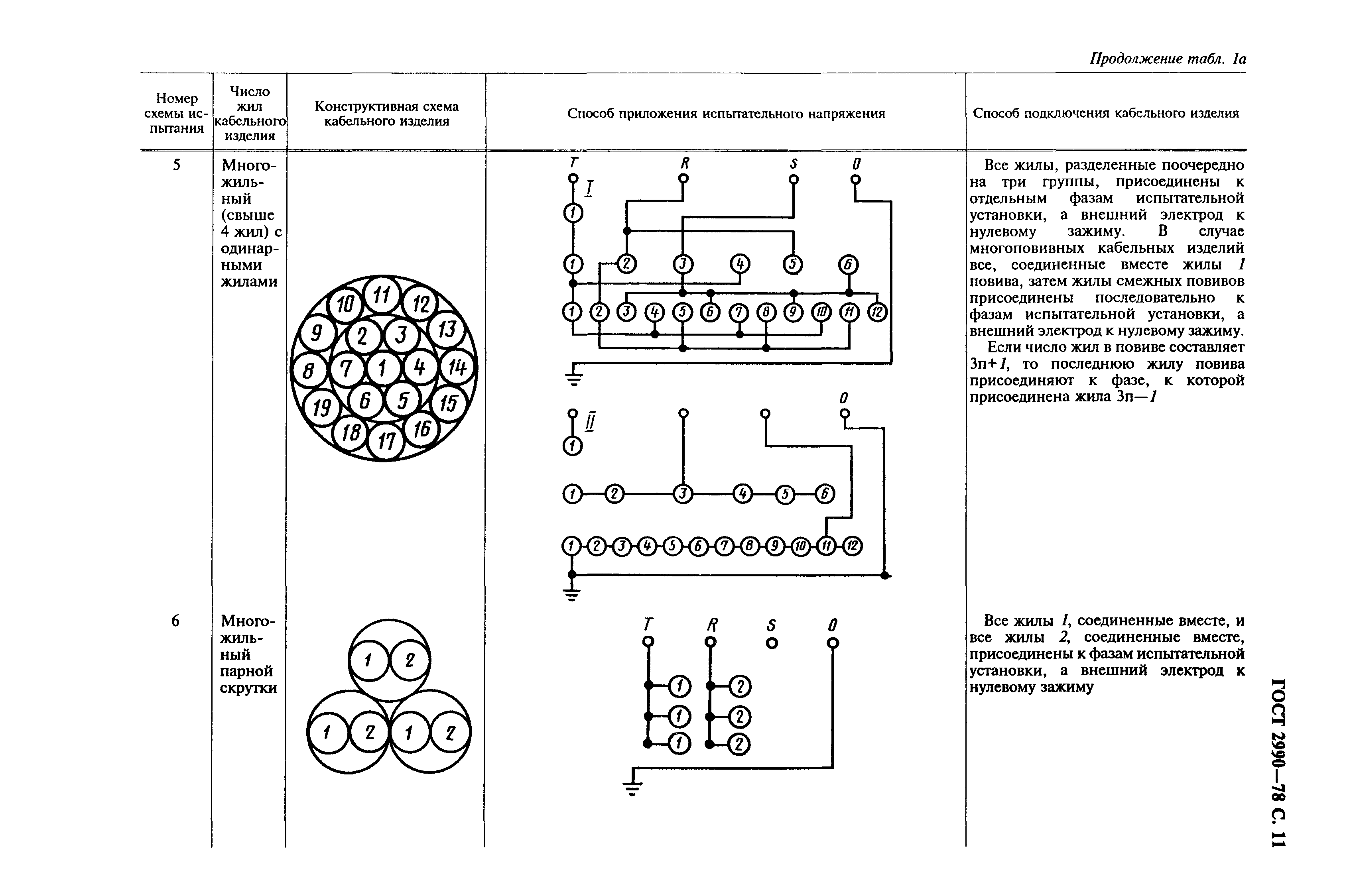 ГОСТ 2990-78