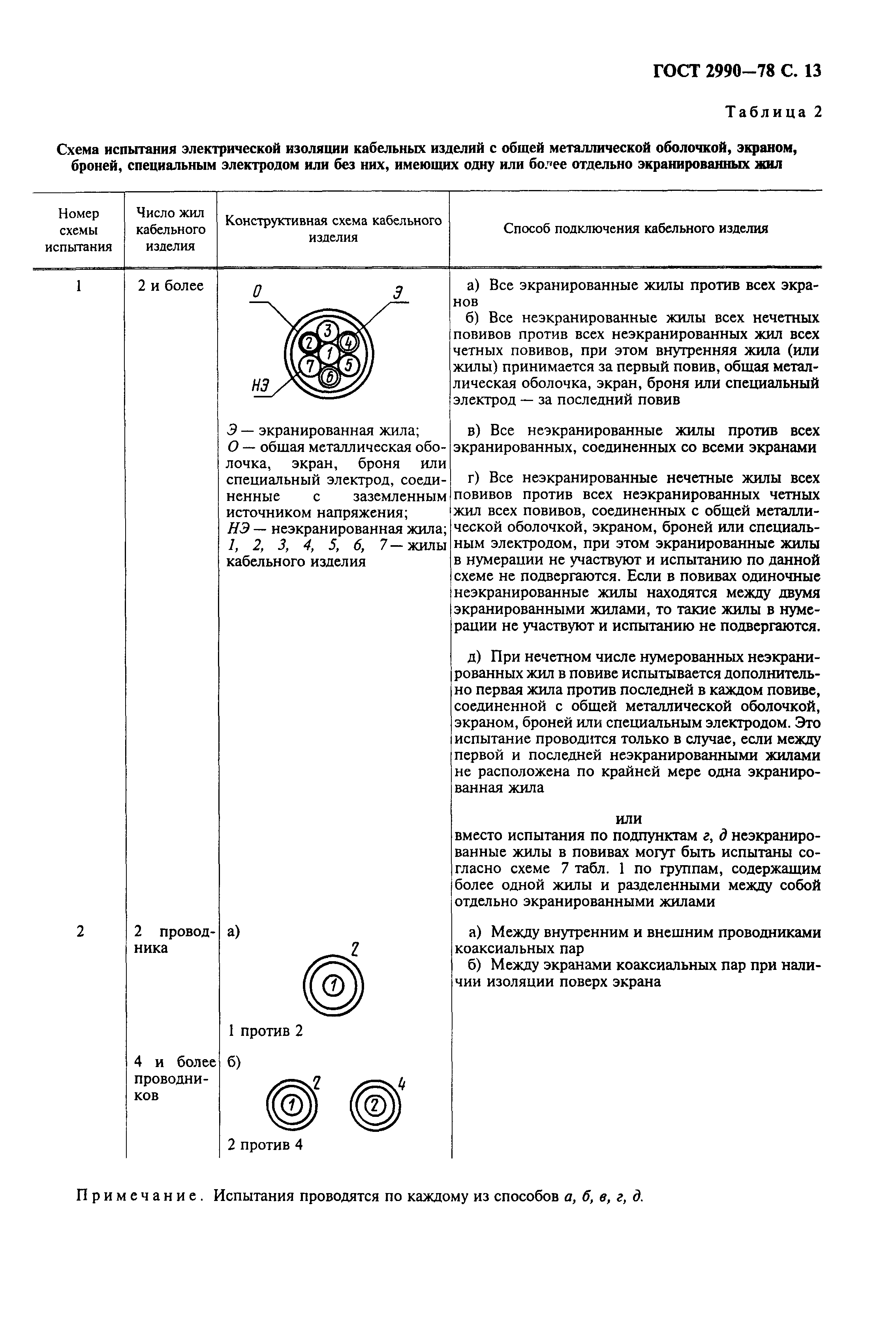 ГОСТ 2990-78