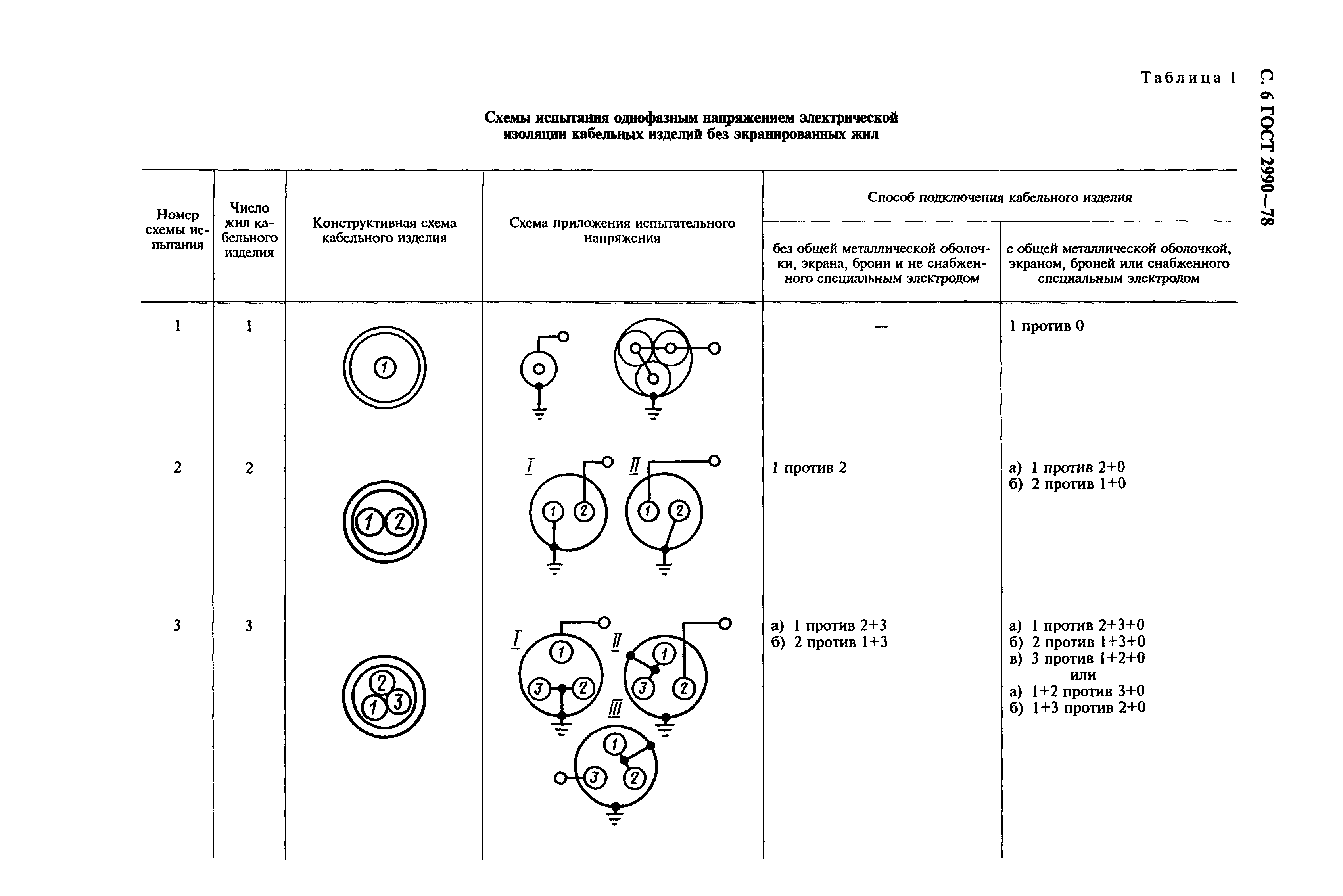 ГОСТ 2990-78