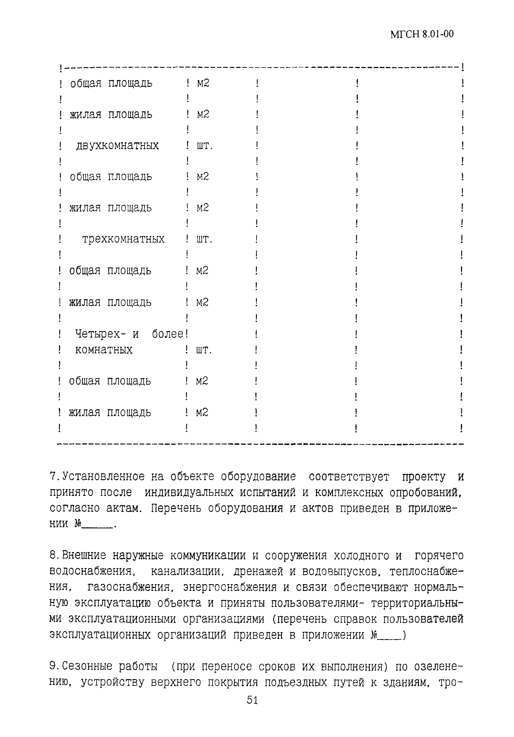 ТСН 12-309-2000