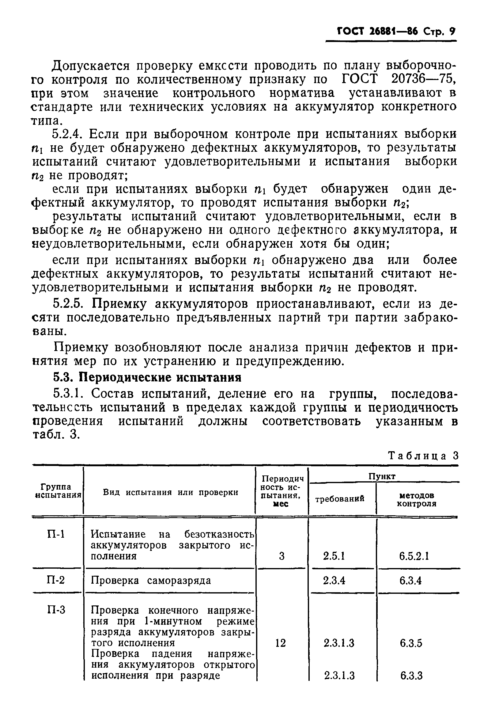 ГОСТ 26881-86