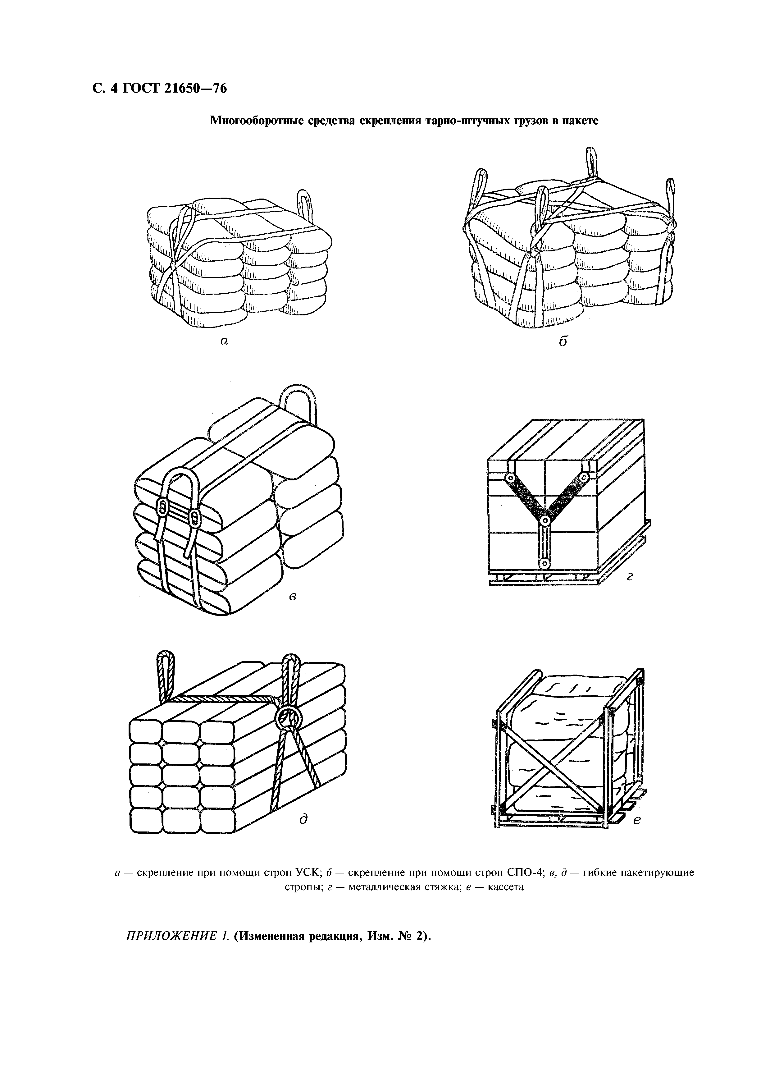 ГОСТ 21650-76