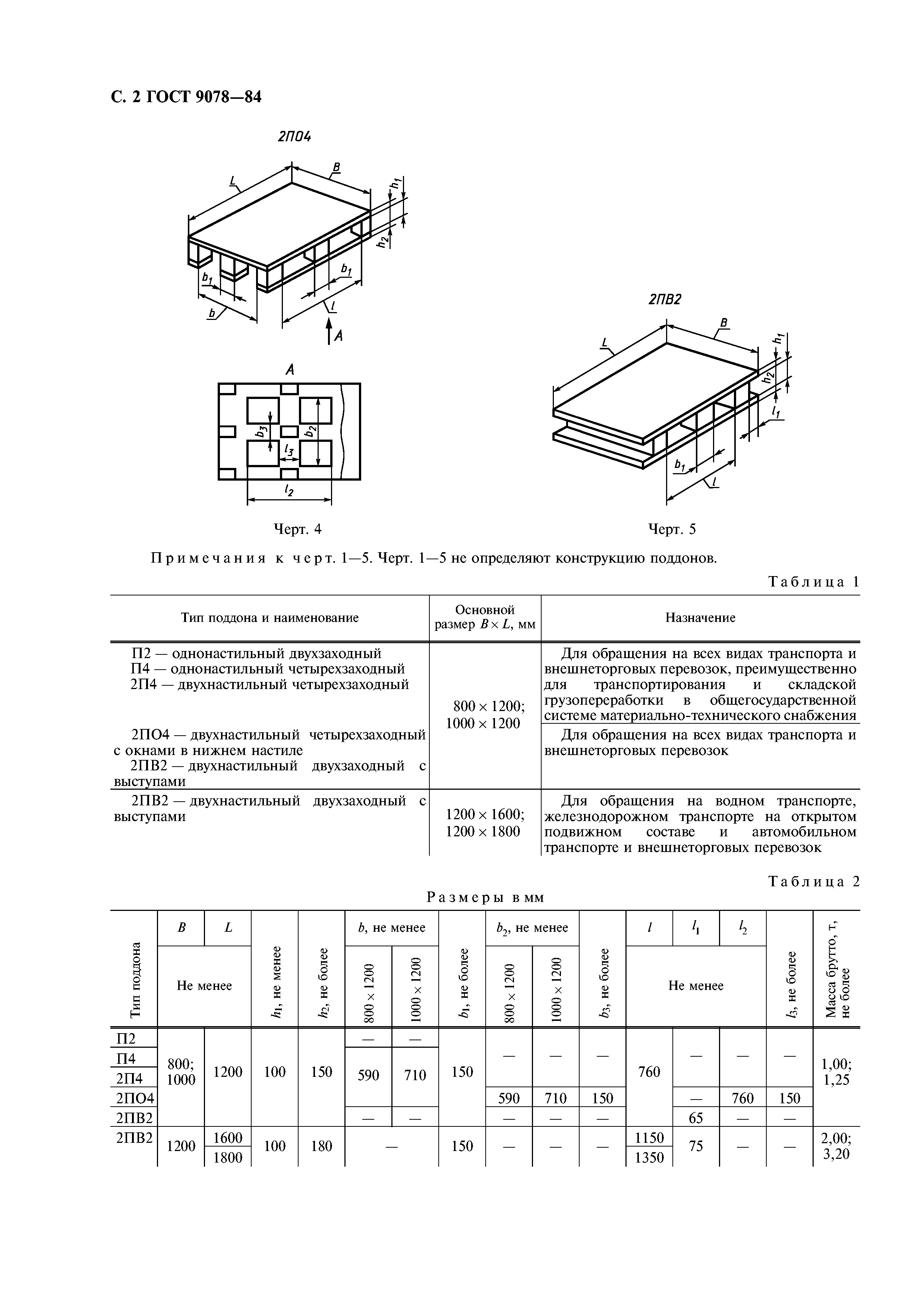 ГОСТ 9078-84