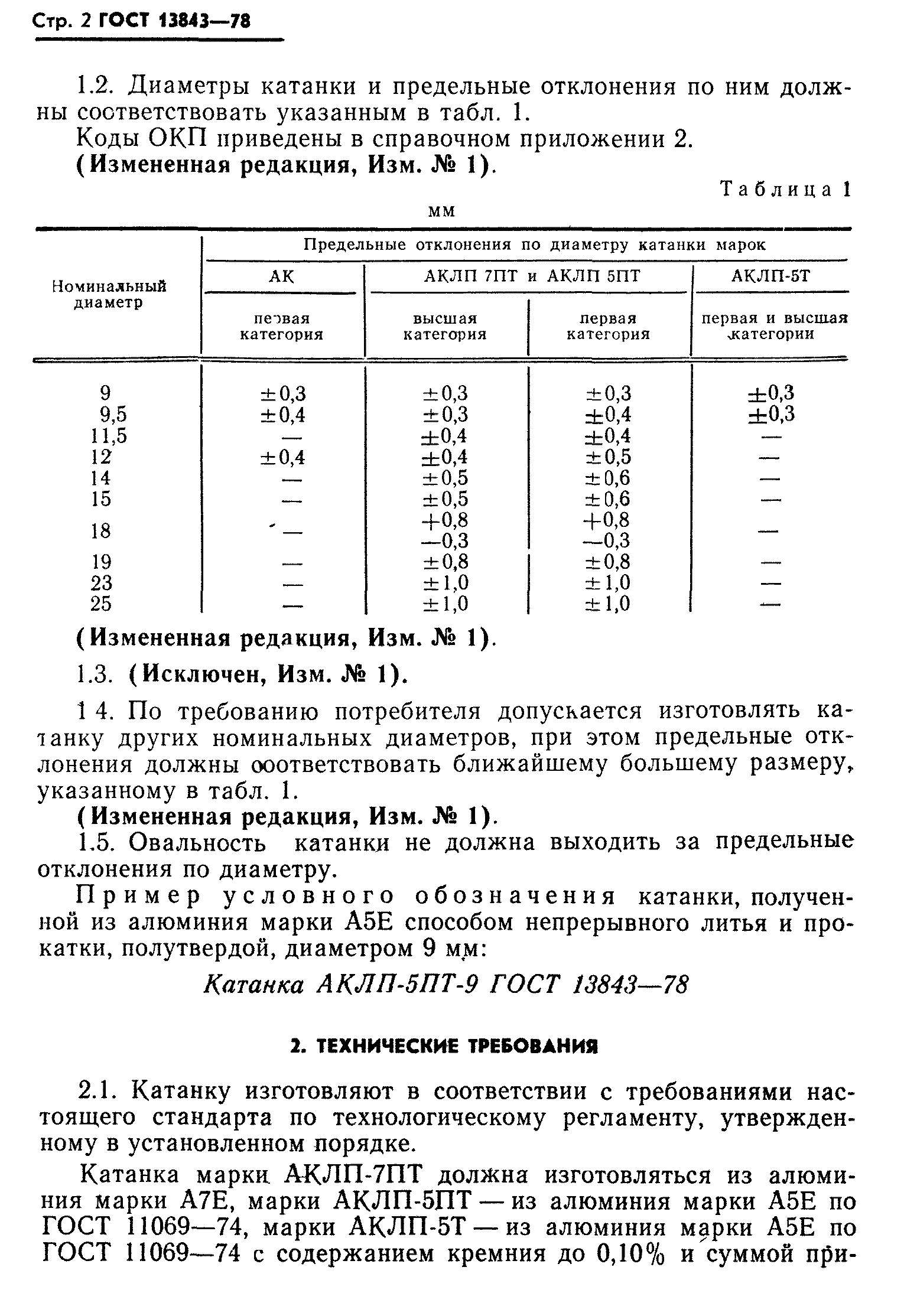 ГОСТ 13843-78