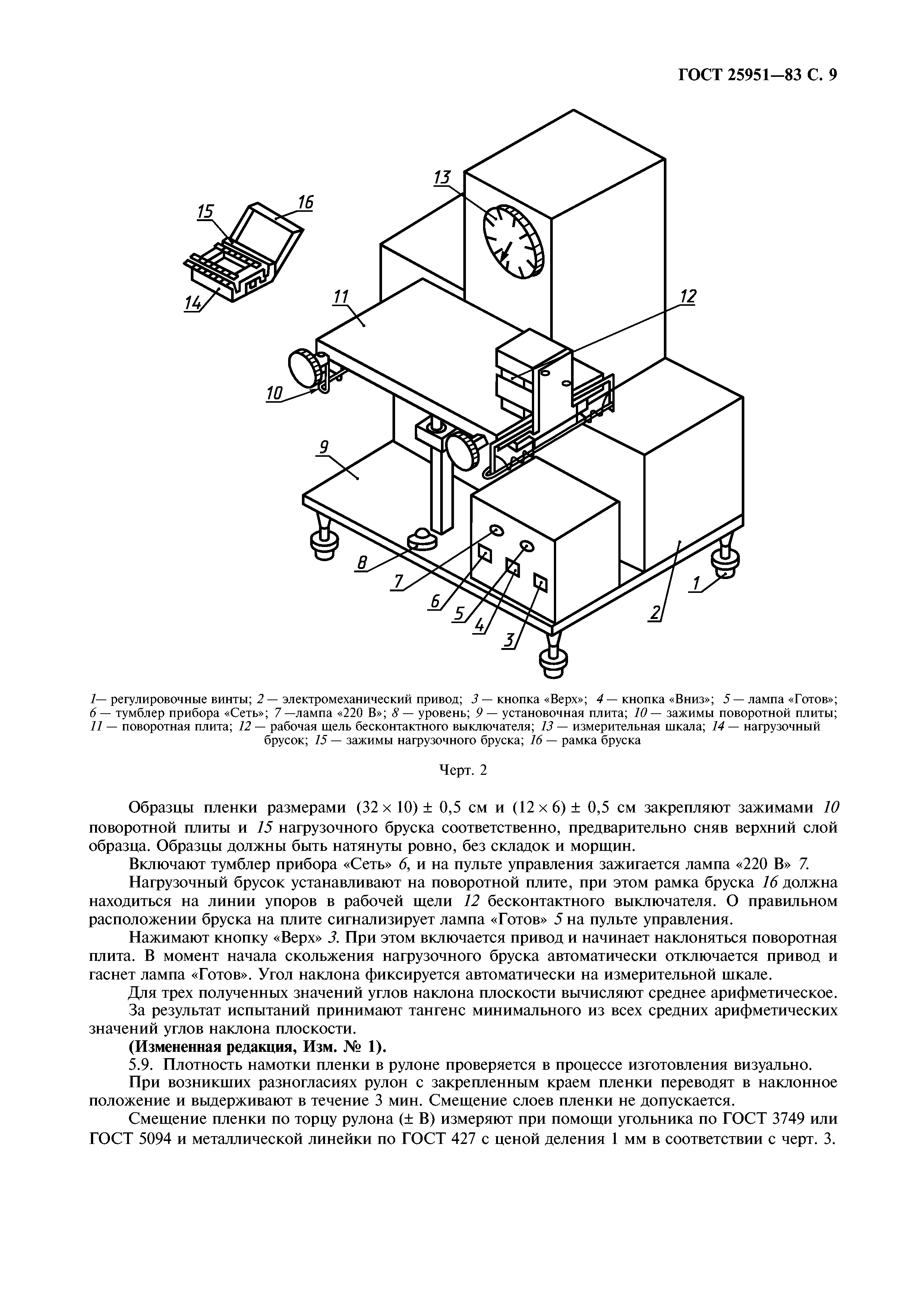 ГОСТ 25951-83