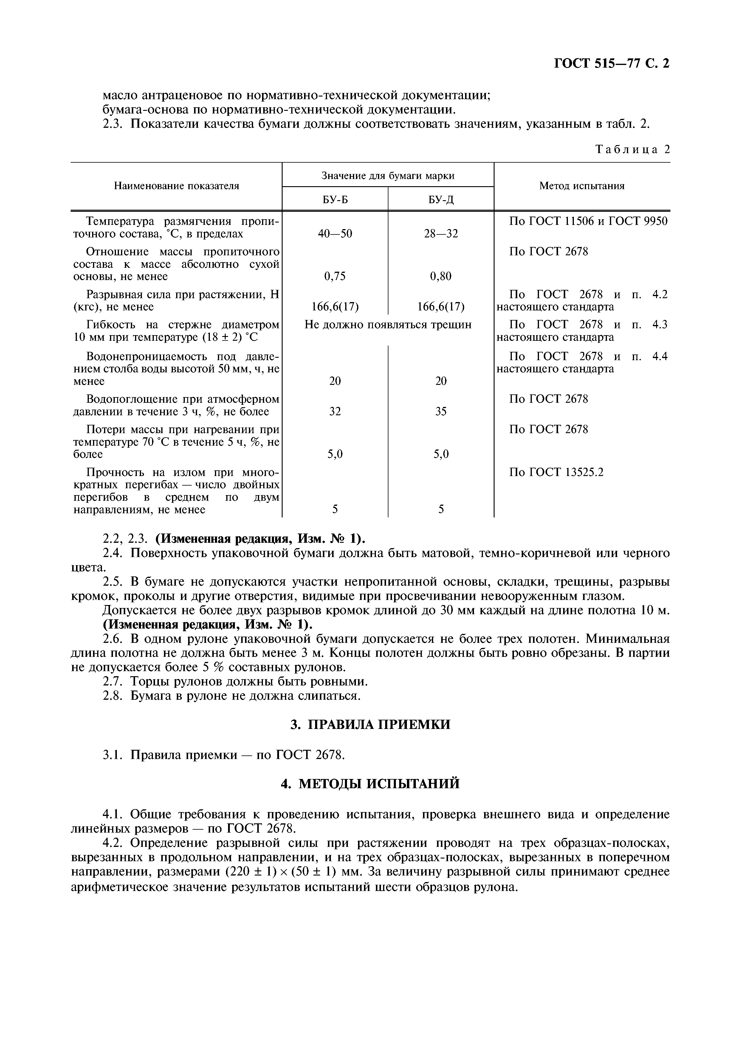 ГОСТ 515-77