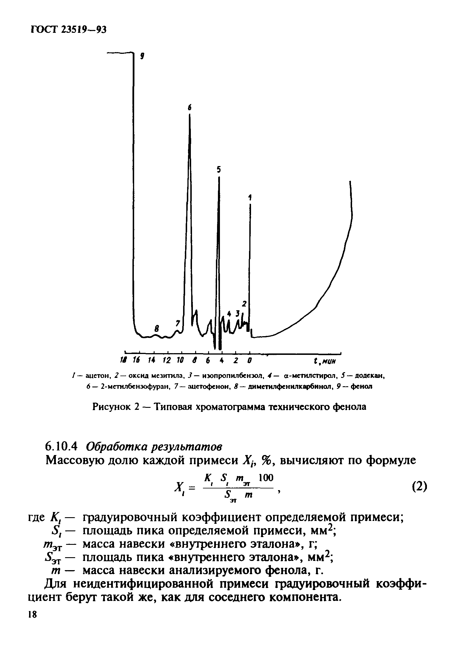 ГОСТ 23519-93