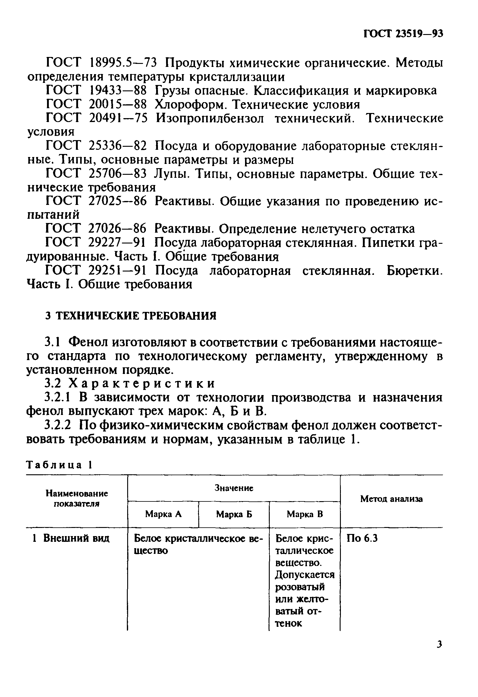 ГОСТ 23519-93