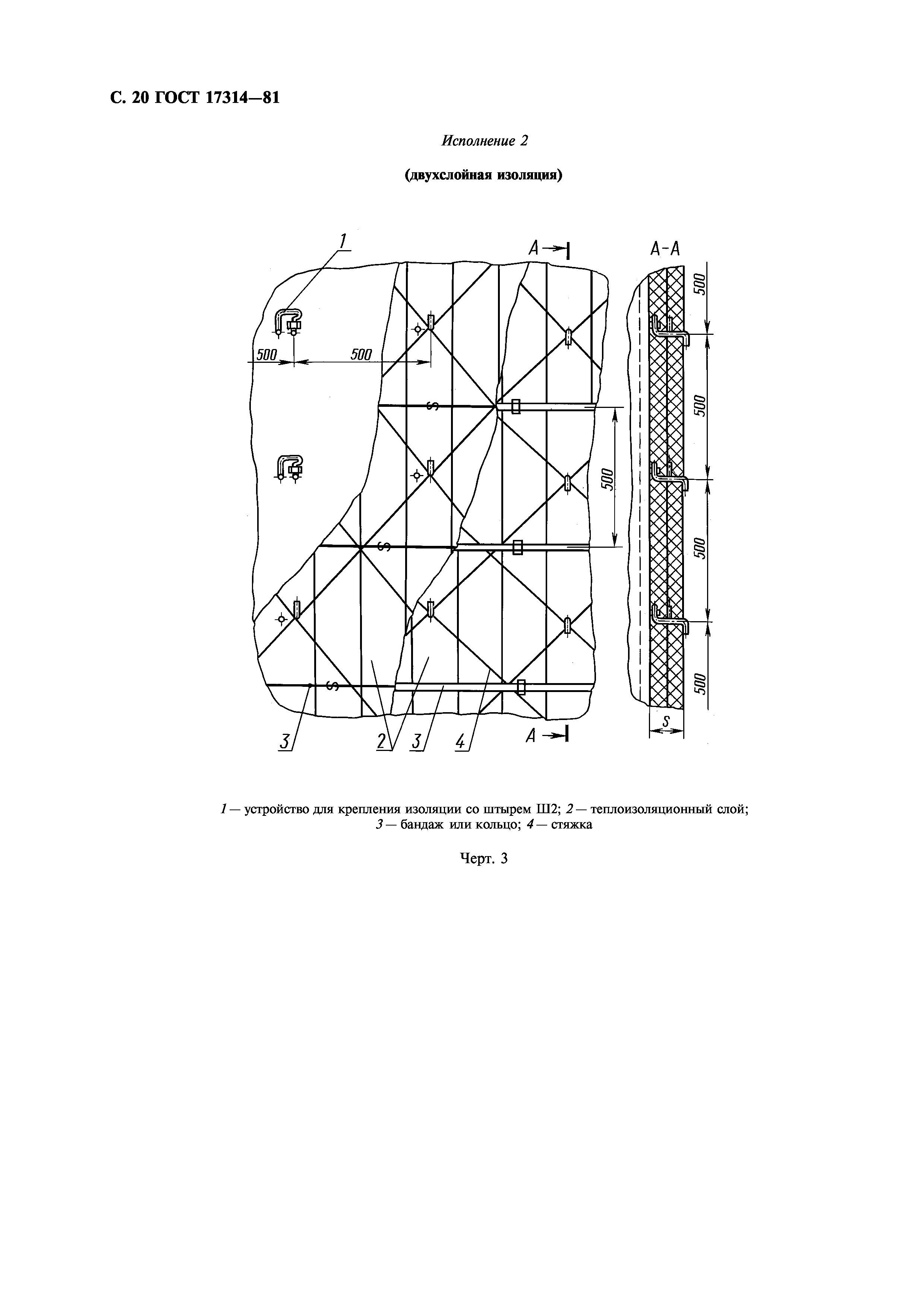 ГОСТ 17314-81