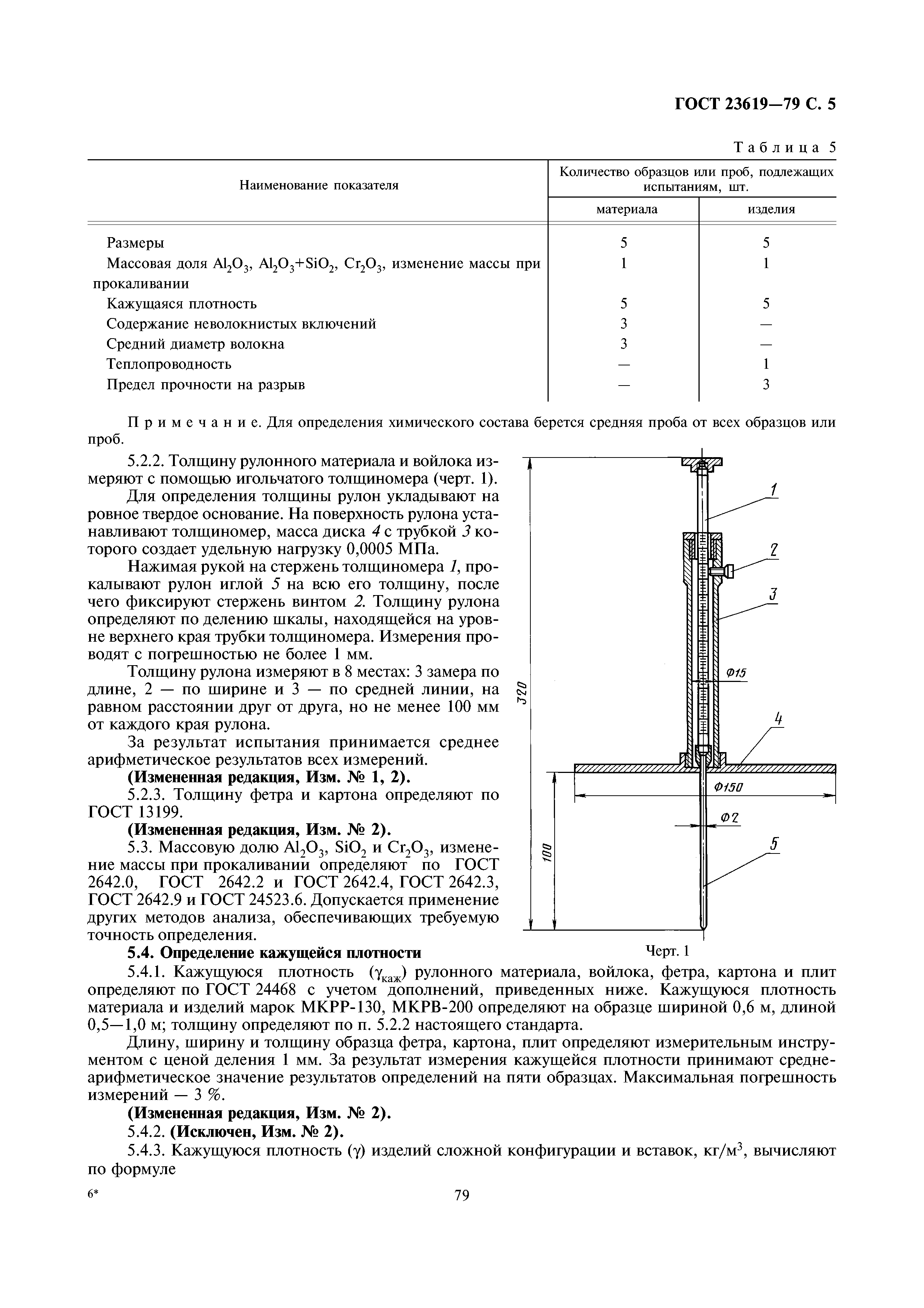 ГОСТ 23619-79