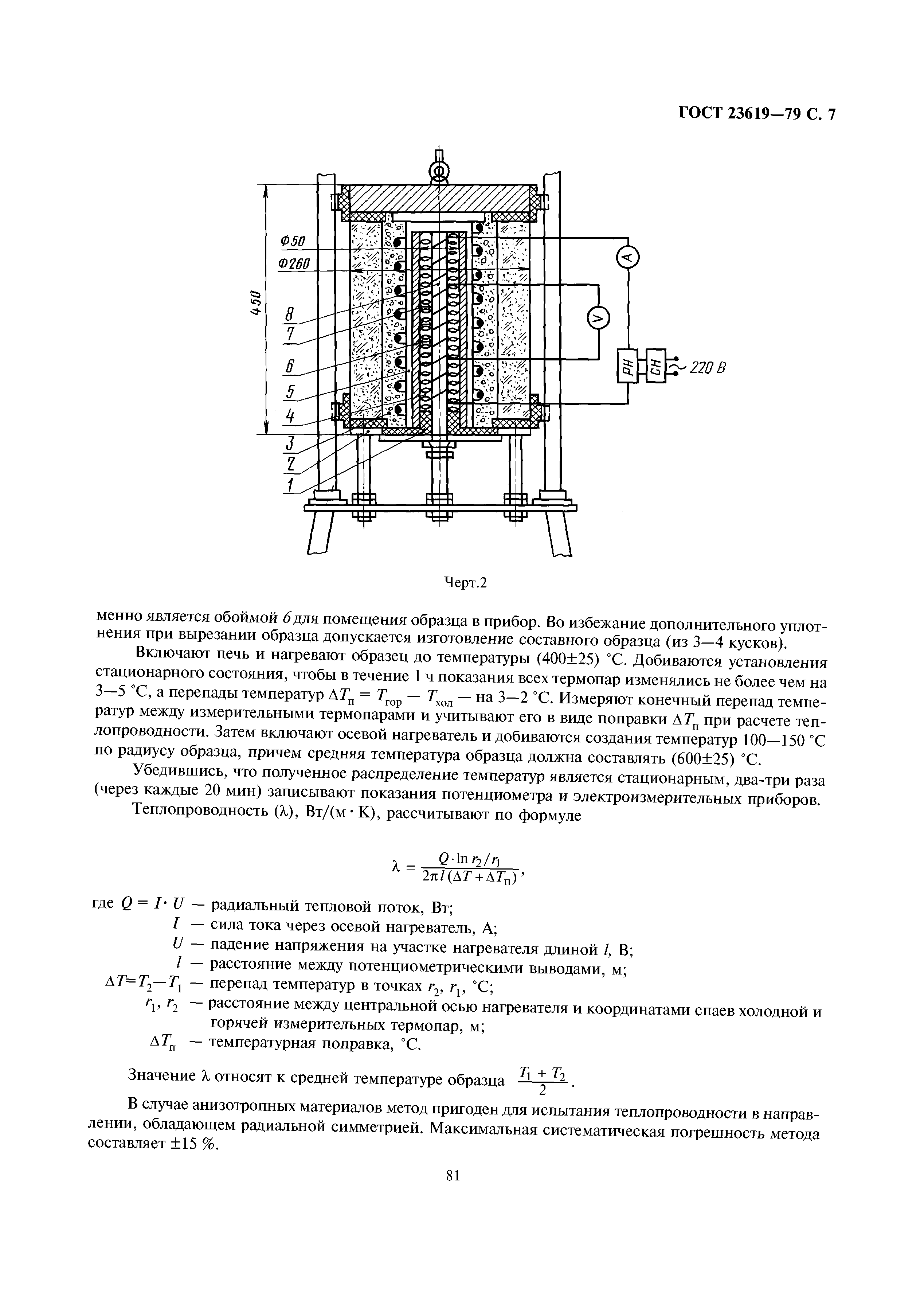 ГОСТ 23619-79