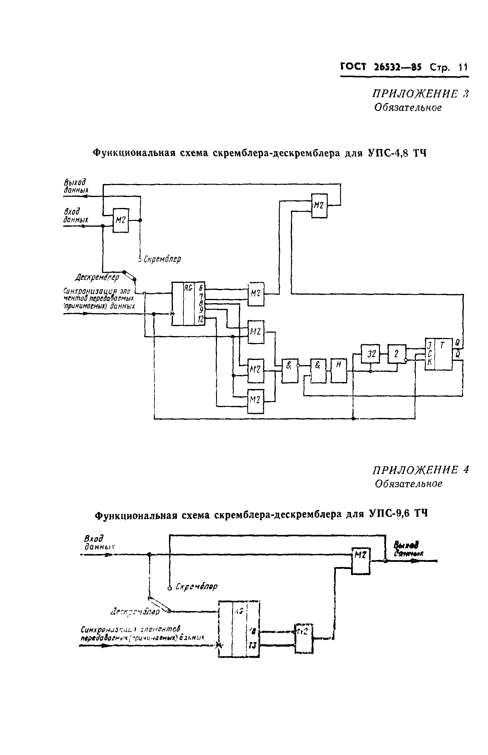 ГОСТ 26532-85