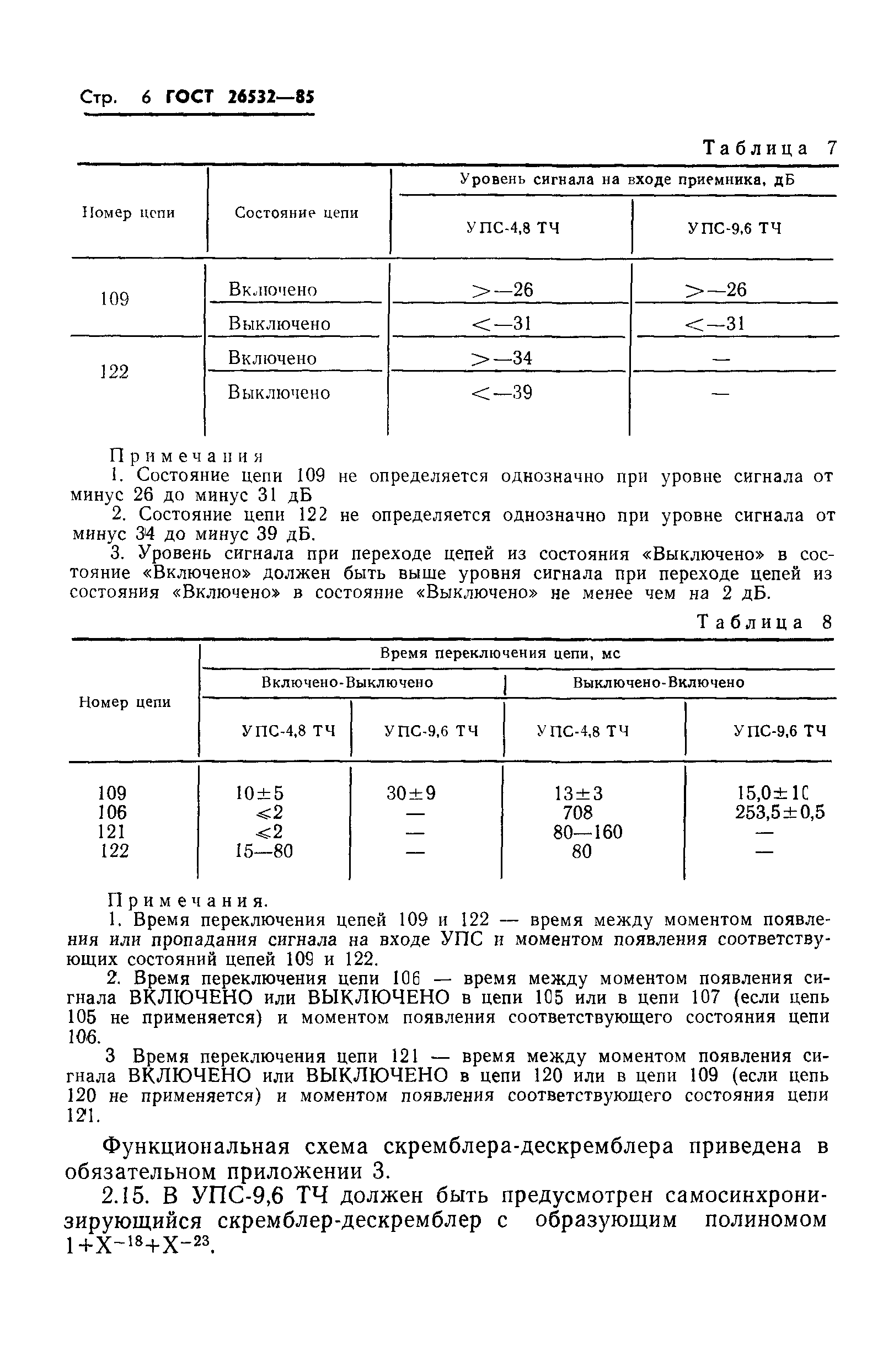 ГОСТ 26532-85