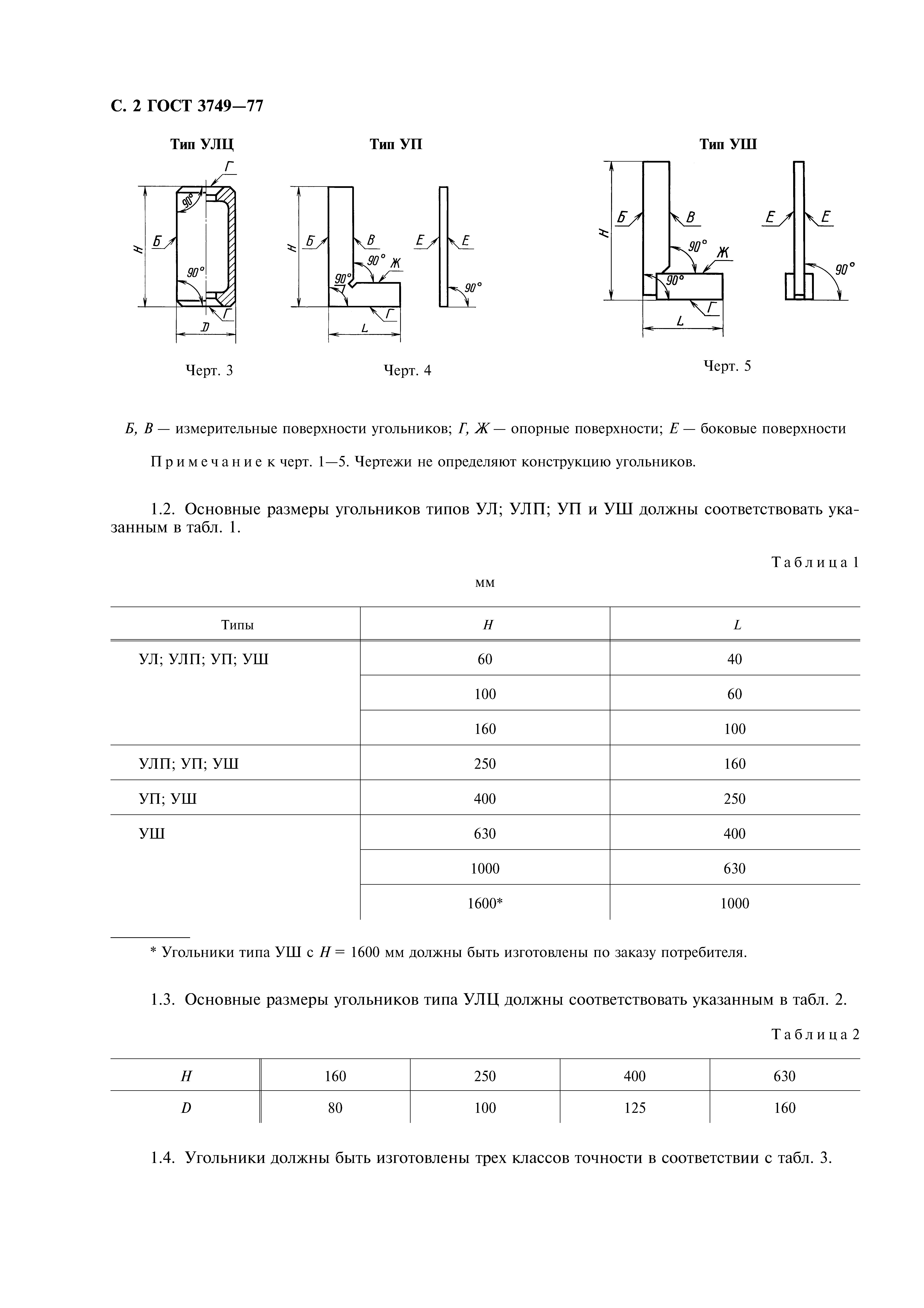 ГОСТ 3749-77