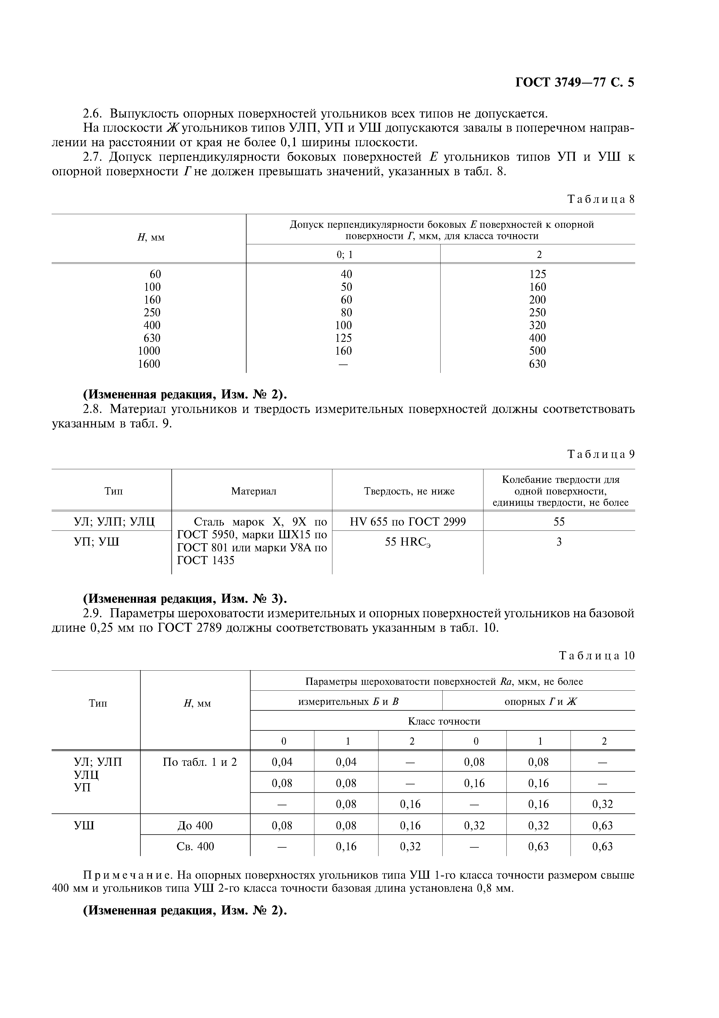 ГОСТ 3749-77