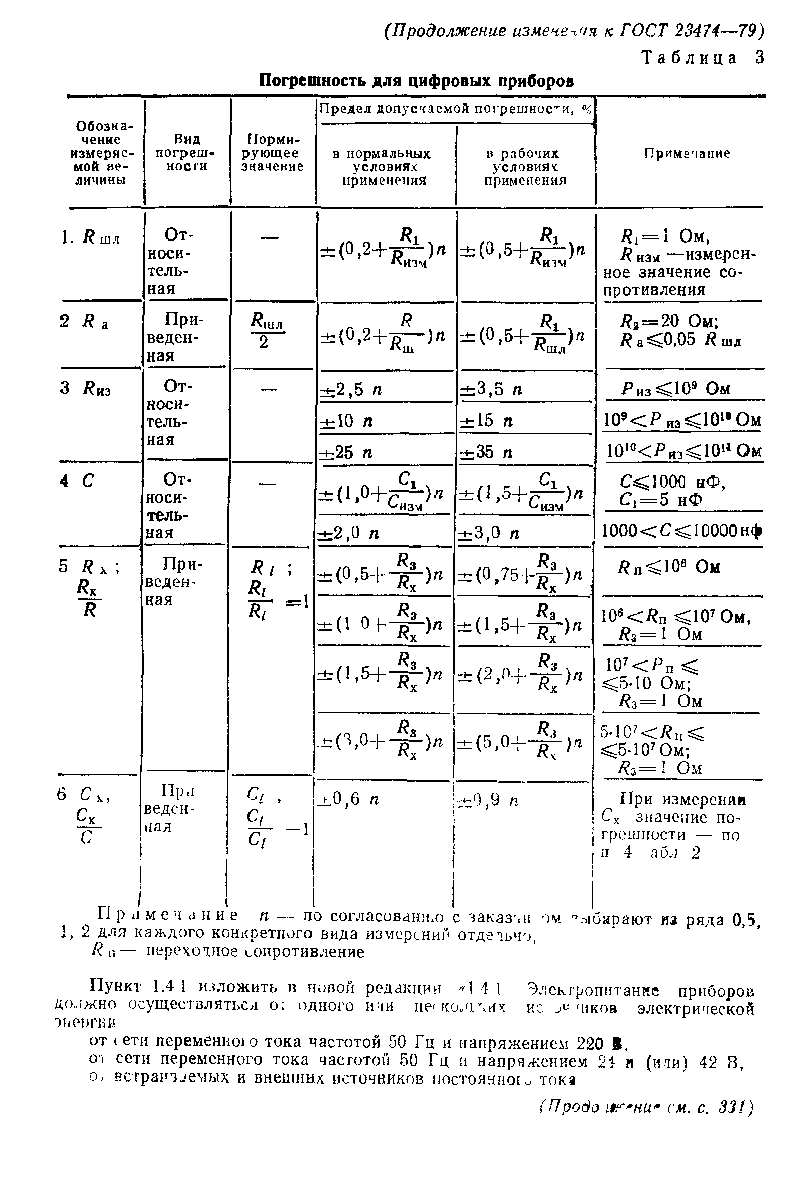 ГОСТ 23474-79